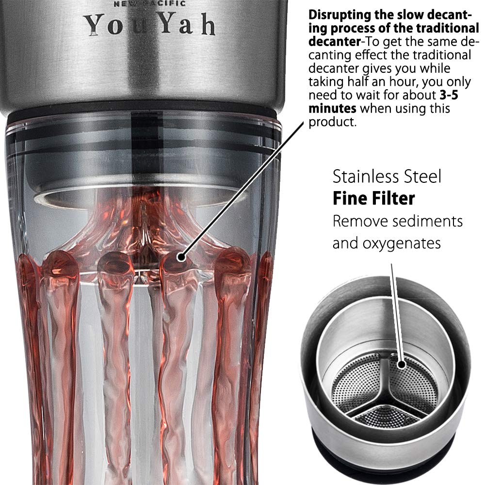 YouYah Iceberg Wine Decanter Set with Aerator Filter,Drying Stand and Cleaning Beads,Red Wine Carafe,Wine Aerator,Wine Gift,100% Hand Blown Lead-Free Crystal Glass