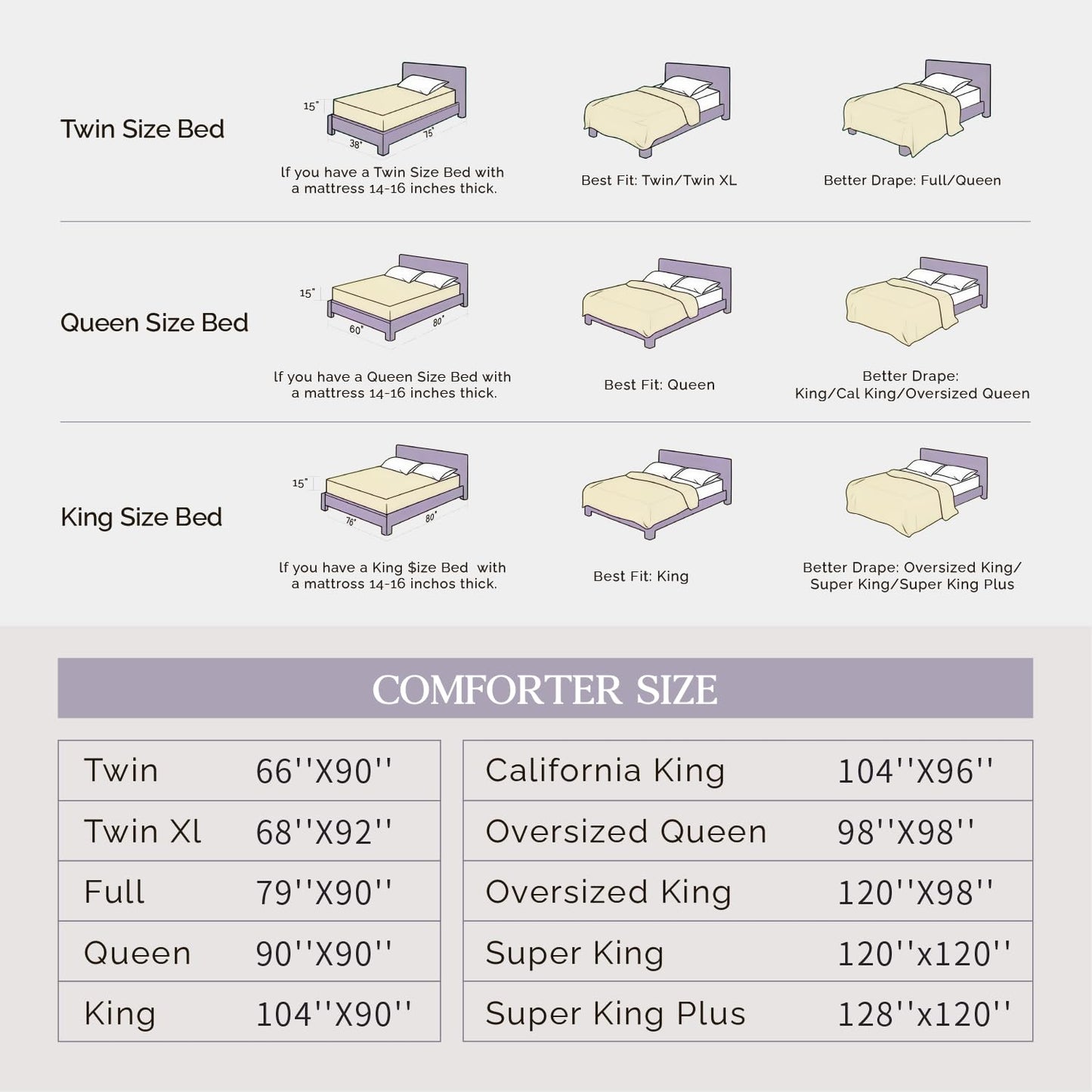 Andency White Queen Comforter Set(90x90Inch), 3 Pieces Cute Pinch Pleat Bedding Comforters & Sets for Queen Bed, Soft Lightweight Fluffy Down Alternative All Season Bed Set