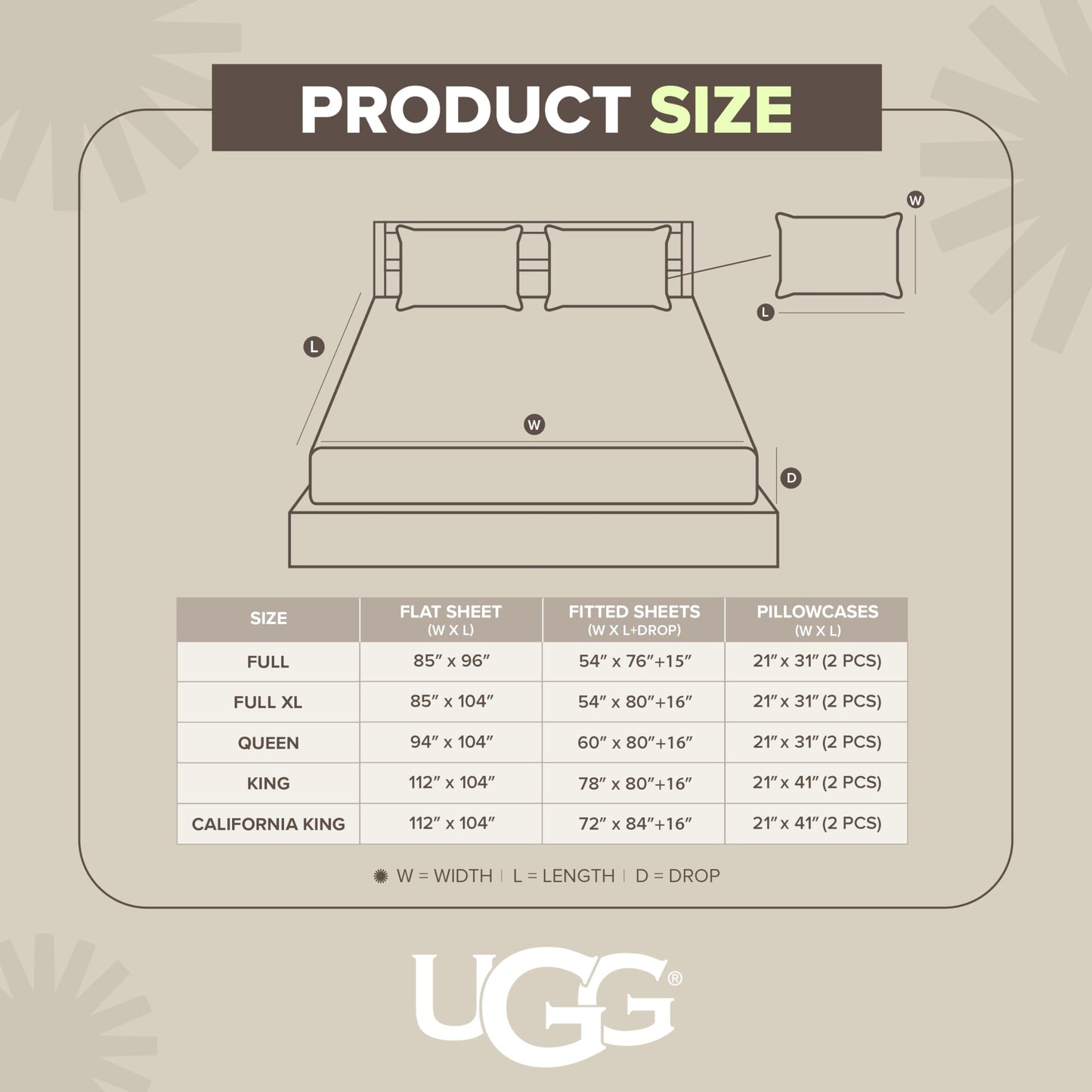 UGG Hedi Queen Sheet Set 4-Piece Luxury Cooling Sheets Deep Pockets Premium Bedding with 2 Pillow Shams Hypoallergenic Machine Washable Soft Lightweight Bed Set for Bedroom, Queen, White