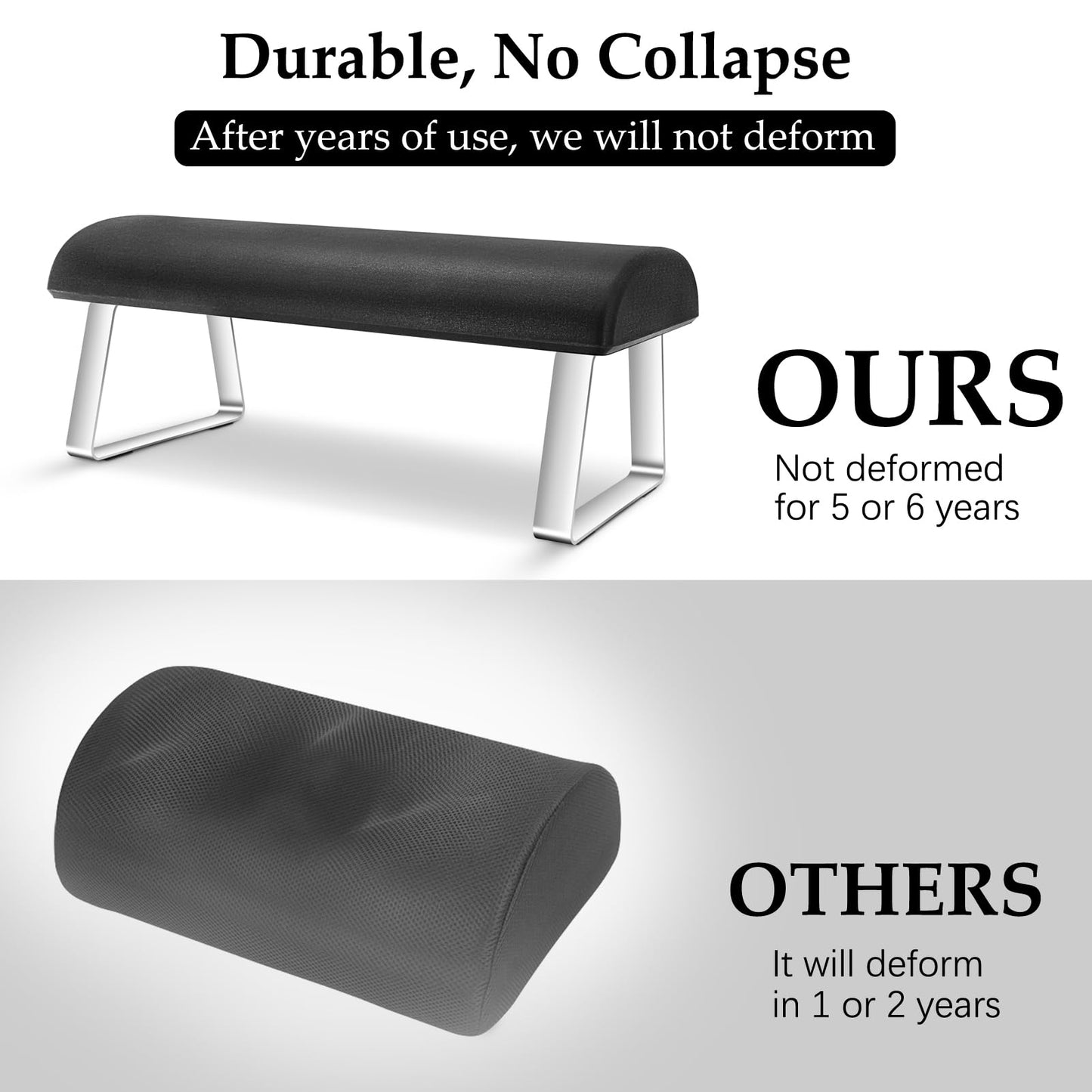 Foot Rest Under Desk, Soft Footrest Under Desk Ergonomic Foot Rest Desk Footstool for Office Home Use, Washable and Sturdy (Black)