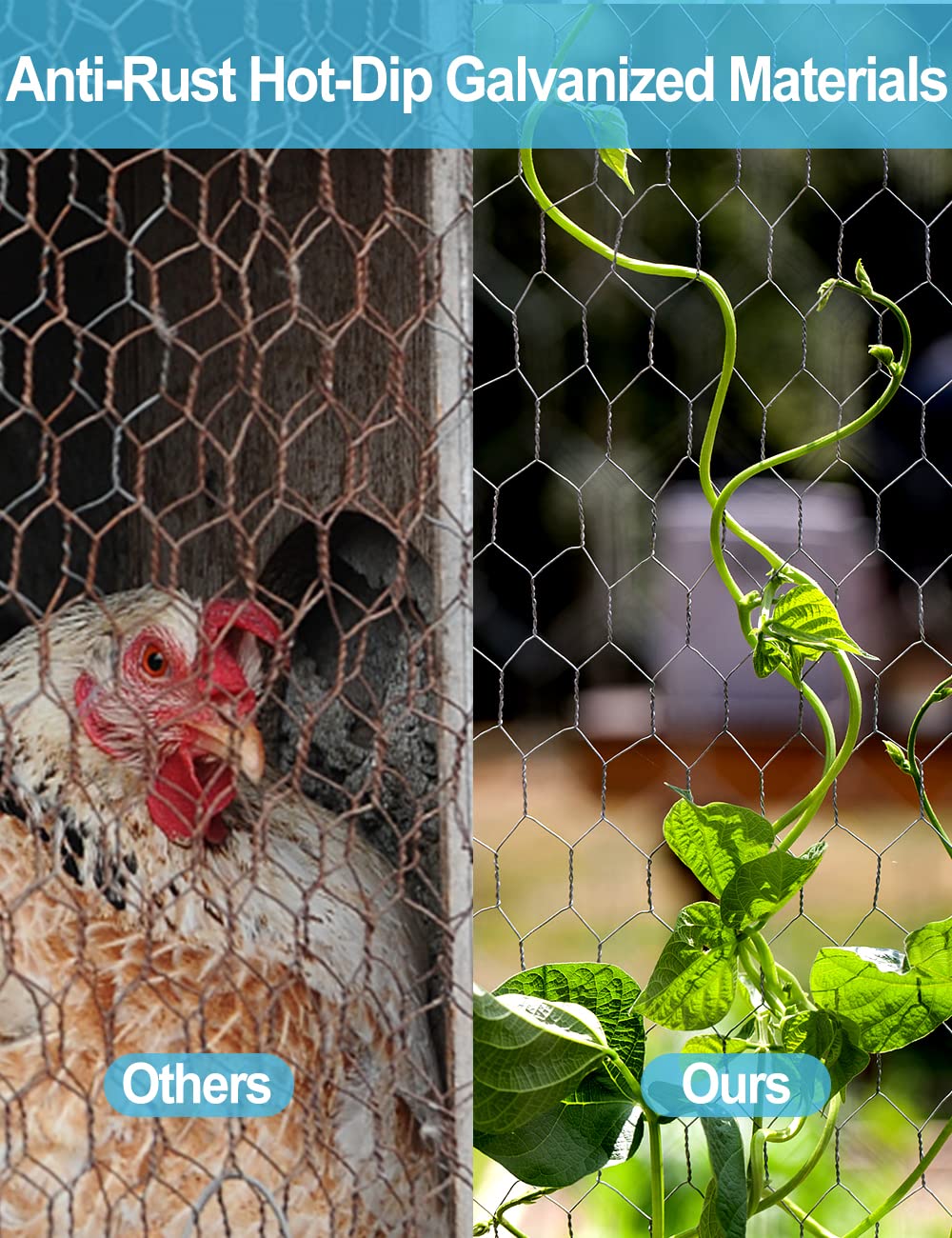 TOYPOPOR Chicken Wire 16in x 66ft(40cm x 20m), Outdoor Anti-Rust Hexagonal Galvanized Chicken Wire Mesh Fencing to Protect Gardening Plants Vegetables Flowers Fruits from Dogs Rabbits Squirrels, 16ft