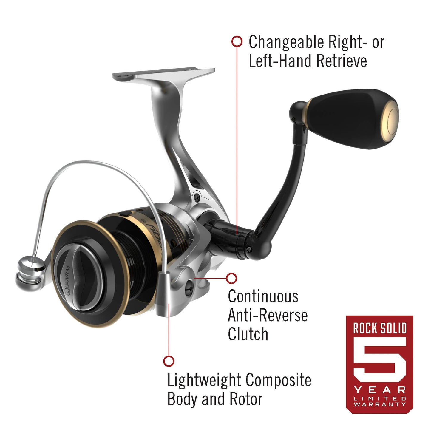 Strategy Spinning Fishing Reel