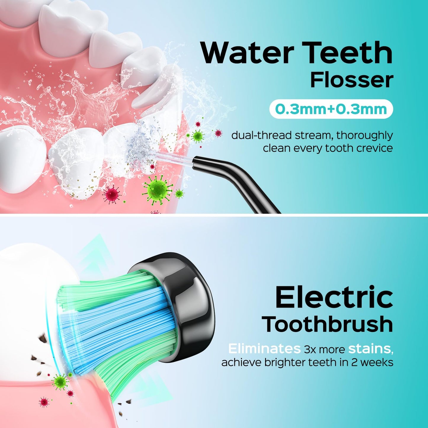 COSLUS Water Teeth Flosser & Electric Toothbrush Combo: 2-in-1 Portable Deep Cleaning Kit, Sonic Toothbrush and Pick with Multiple Modes & 4 Tips 4 Brushes for Family, IPX7 Waterproof, Black, C20&C41
