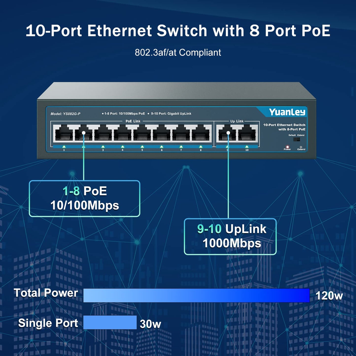 YuanLey 10 Port PoE Switch, 8 PoE Port 100Mbps, 2 Uplink Gigabit, 120W 802.3af/at, Extend Function, Metal Fanless Unmanaged