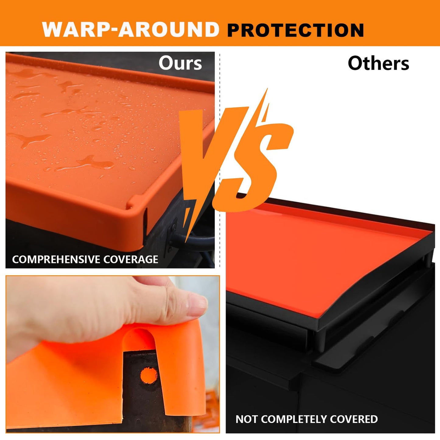 36 Inch Silicone Griddle Cover Mat Kit for Blackstone Grill/Blackstone Griddle Accessories, a Silicone Grease Liner, Heavy Duty Food Grade BBQ Accessories Mat for All Season Outdoor Protector