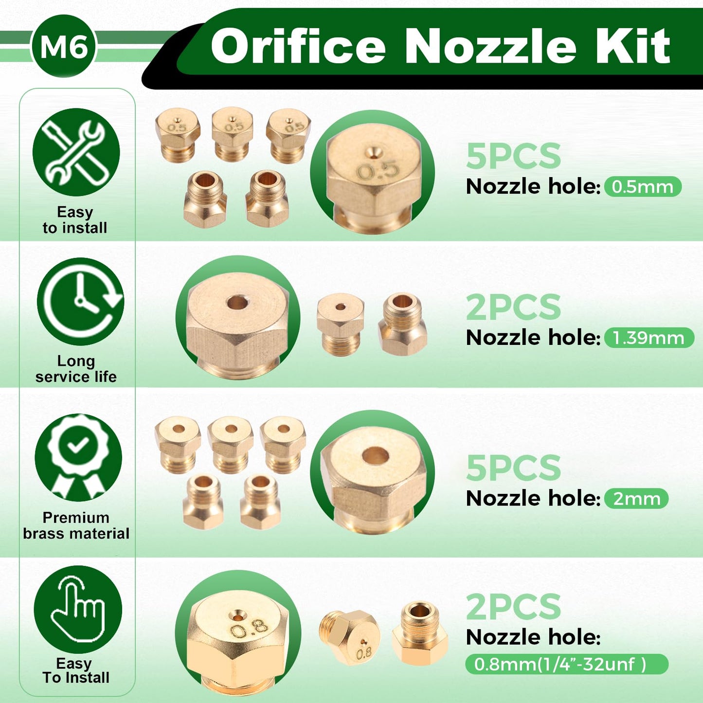 Natural Gas/Propane Grill Conversion Kits, Pressure Regulator Valve for Grill, Fire Pit, Stove, 1/2 PSIG Inlet Pressure & 4" W.C. Outlet Pressure