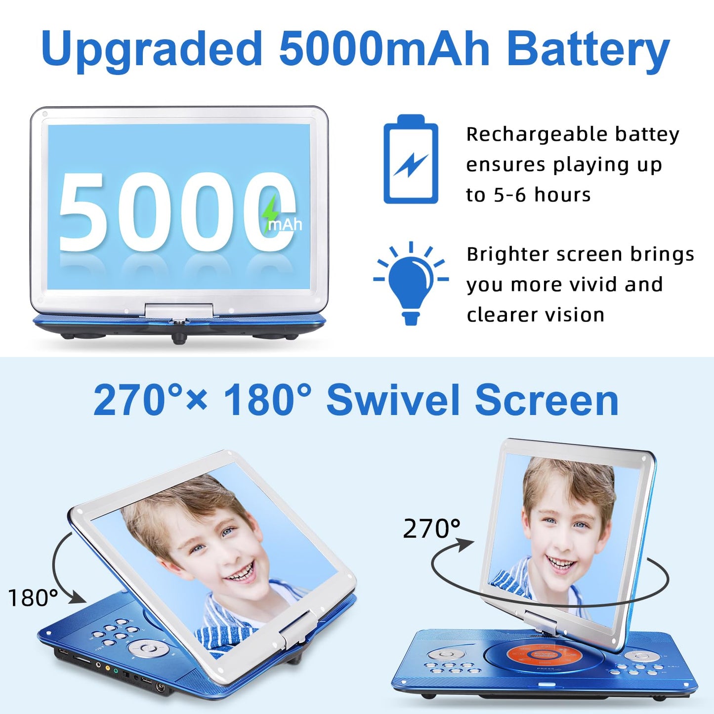 16.9" Portable Mobile DVD Player with 14.1" Large Swivel Screen with 6 Hrs Rechargeable Battery for Kids, Sync TV, Support USB SD Card with Car Charger (Blue)