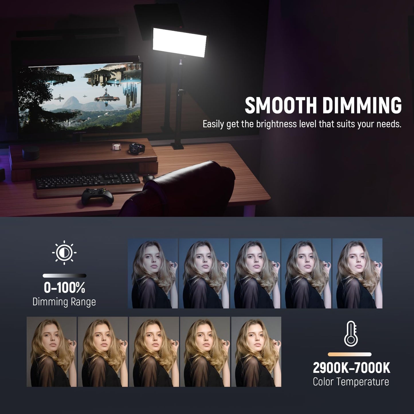 NEEWER 25W 12.9" Streaming Key Light with Desk Stand/2.4G Remote/USB Transmitter, PC/Mac APP Control Dimmable Edge Lit Video Panel Light with 2300Lux 2900K-7000K CRI98+ for Webcam Laptop Zoom, GL25B