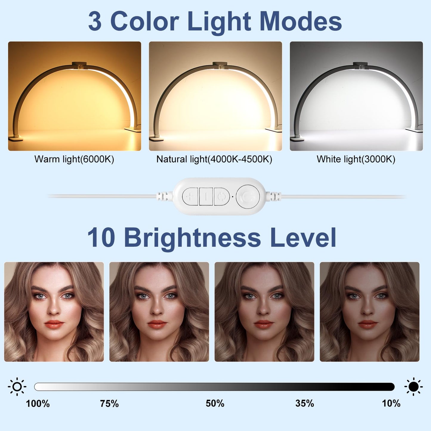 iVict Half Moon Light for Nail Desk, 29In 40W Nails Tech Light with Phone Stand, 10 Adjustable Brightness, 3 Color Temperature Led Desk lamp for Nail, Tattoos, Eyebrows, Beauty(White)