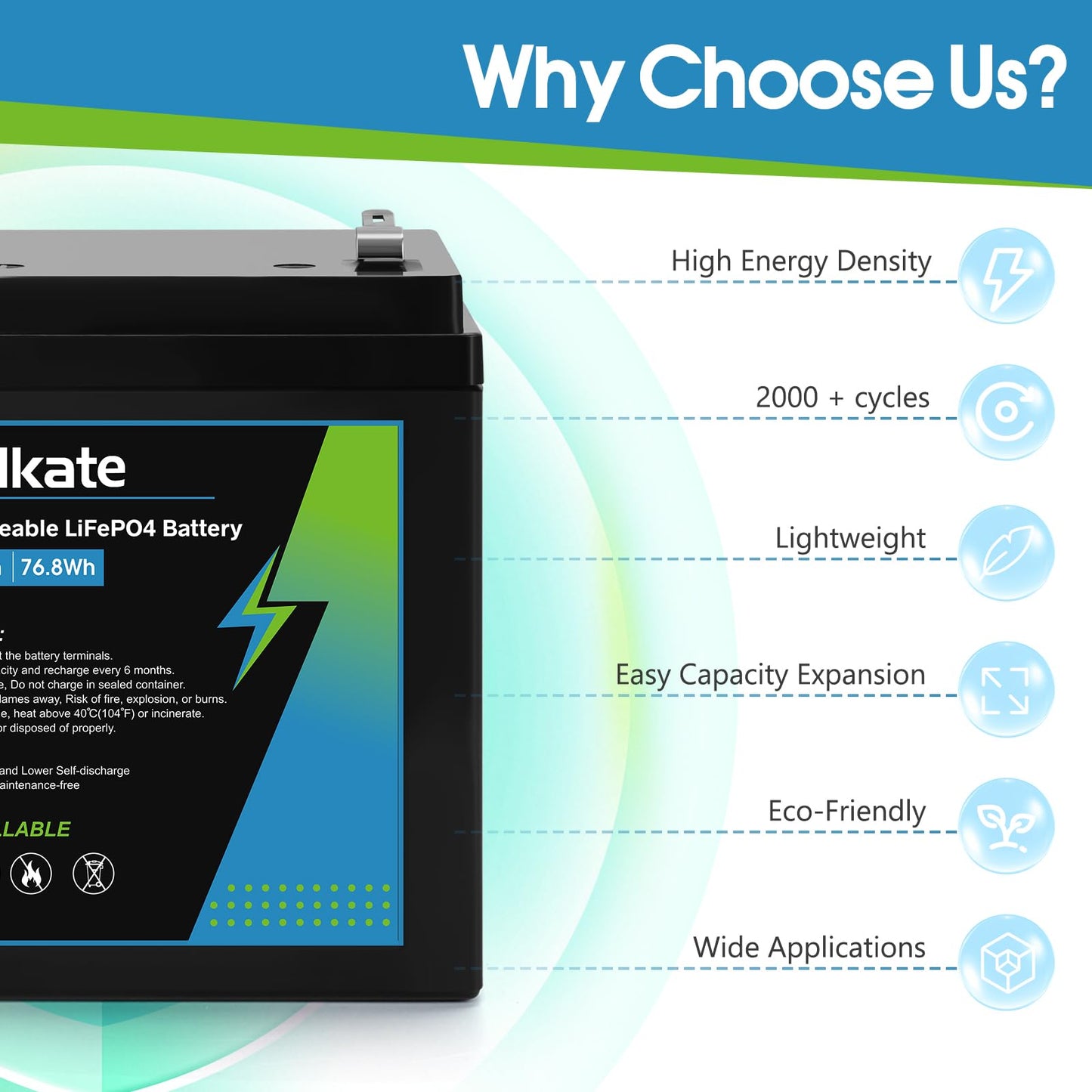 12V 6Ah Rechargeable Battery, 12 Volt Deep Cycle LiFePO4 Lithium Battery 2 Pack, for Liftmaster 485lm or Chamberlain 41A6357-1 4228 or Craftsman 41A822 Garage Door Opener, Alarm System (F1 Terminals)