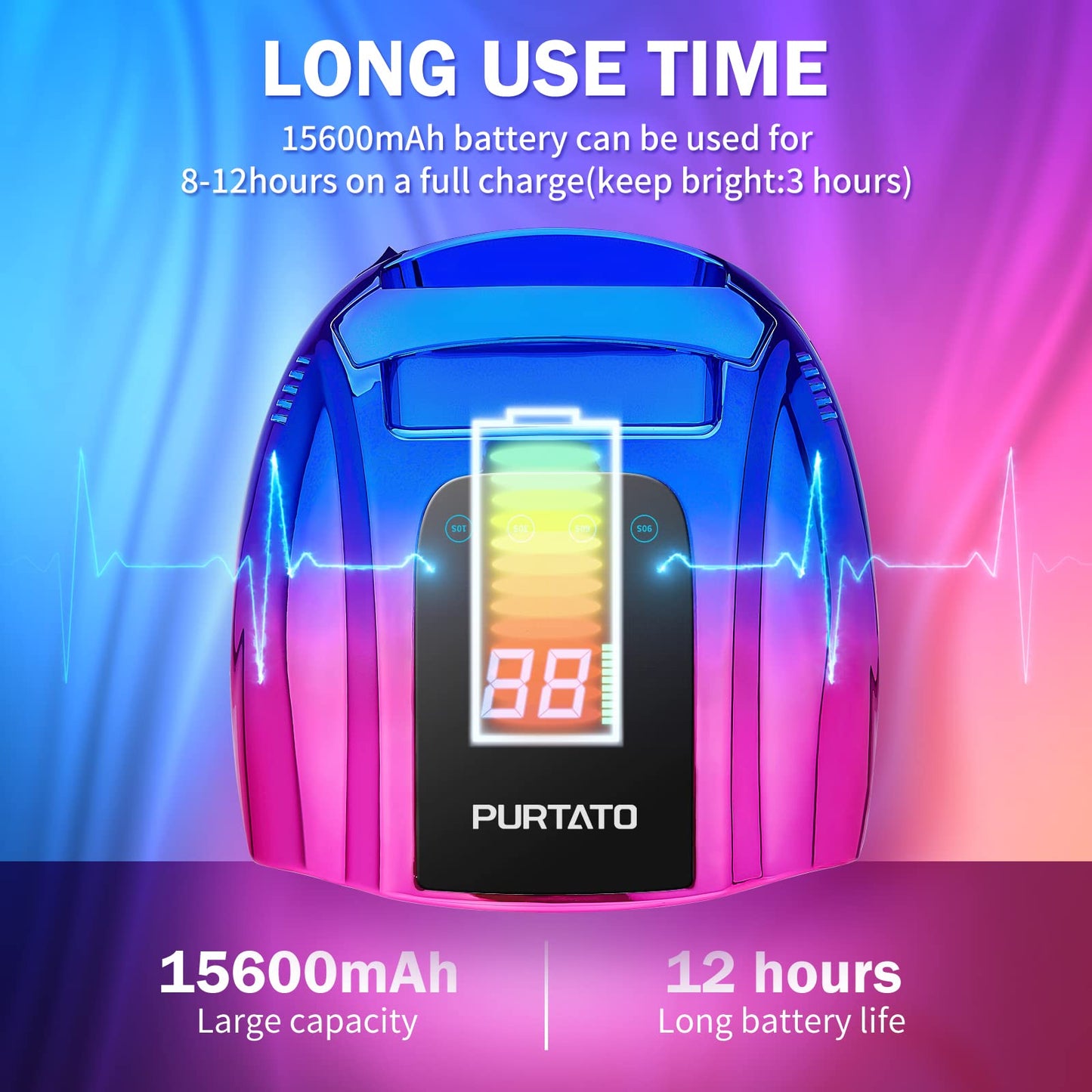 Purtato Professional Rechargeable 96W UV LED Portable Cordless UV Light for Nail Lamp Machine with Removable Stainless Steel Bottom,4 Timer Setting and Smart Sensor Nail Dryer (Blue&Purple)