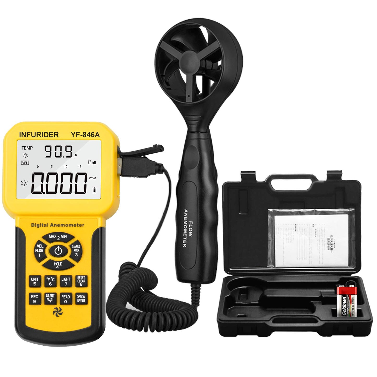 Pro Anemometer, Handheld CFM Wind Speed Meter INFURIDER YF-846A Wind Gauge Measures Wind Speed Wind Flow Wind Temperature CMM HVAC Air Velocity Flow Volume Meter with Backlight Max/Min/Avg