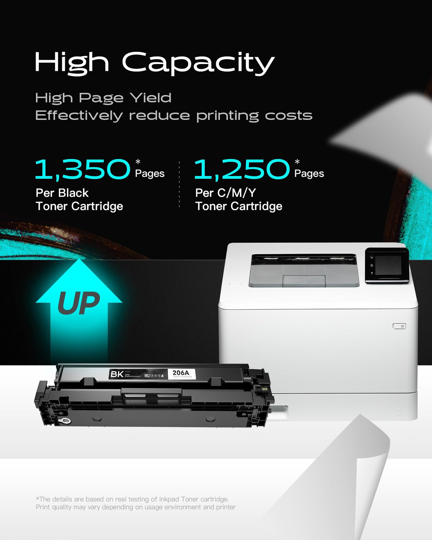 206A 206 A 206X Toner Cartridges Replacement for HP-206A W2110A W2111A W2112A W2113A | Compatiable with HP Color Laserjet Pro M255dw MFP M283fdw M283cdw Printers