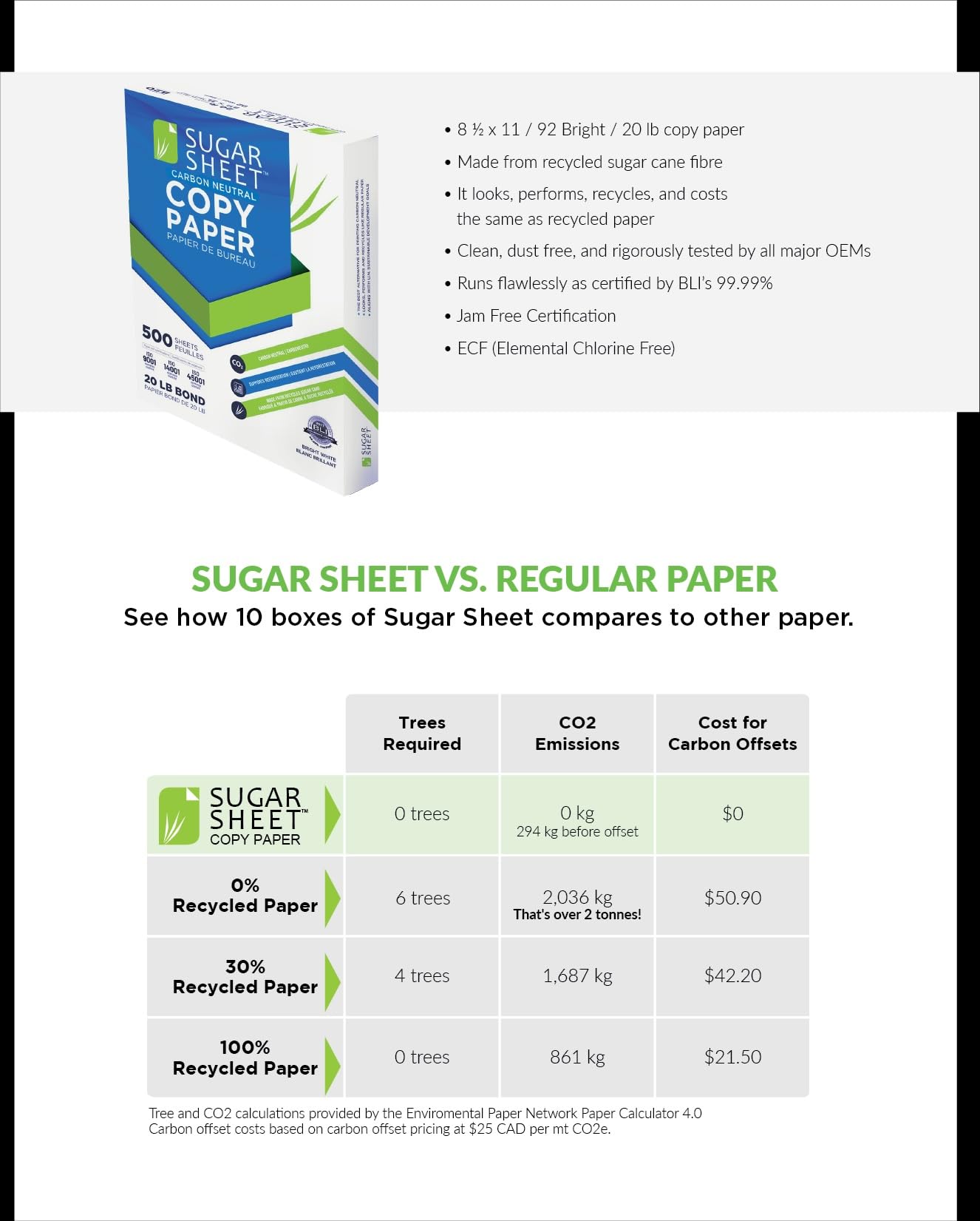 Sugar Sheet Copy Paper, 8 1/2" x 11", 5 Ream Carton, 2500 Sheets, Carbon Neutral & Forest Free