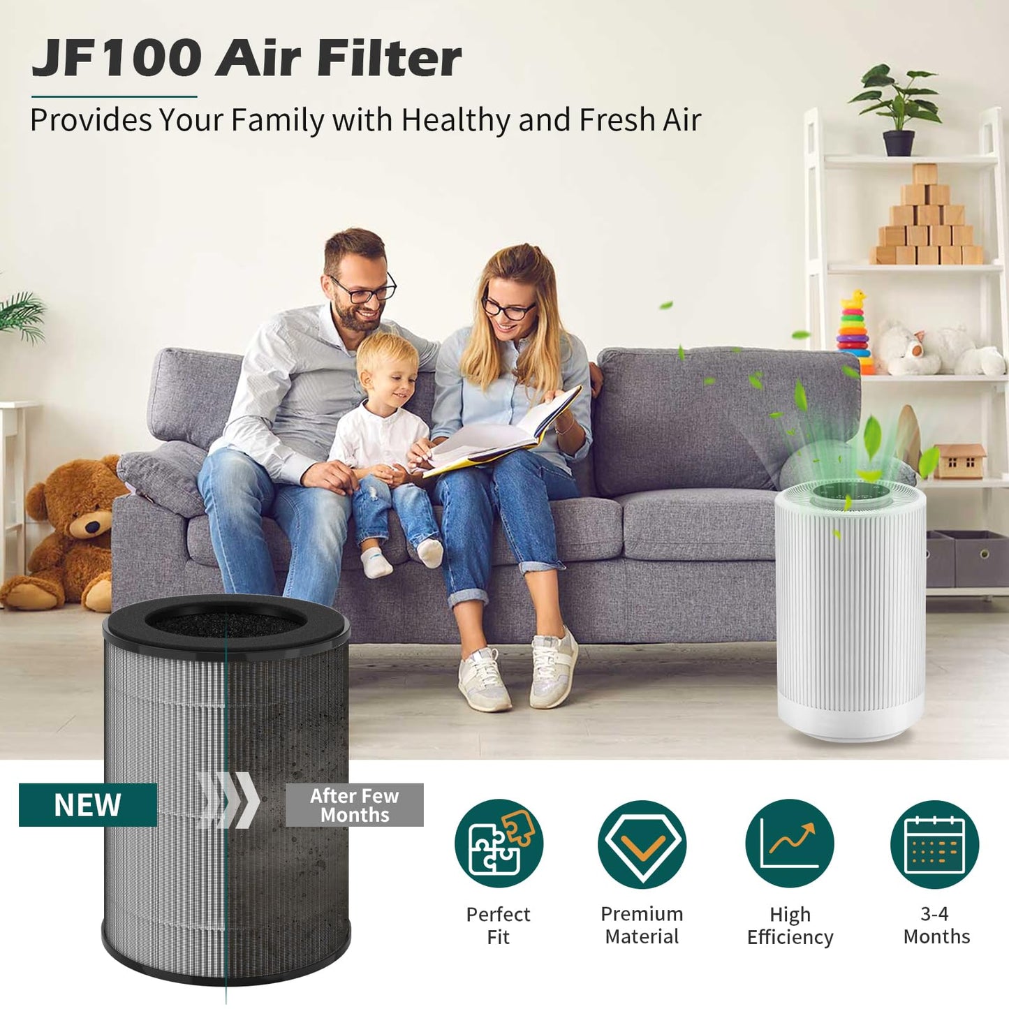 SAKEGDY 2-Pack JF100 Replacement Filter, Compatible with Jafanda JF100 Air Purifier, 3-in-1 Filtration with Pre-filter, H13 True HEPA and Activated Carbon, Part# JF100-RF.