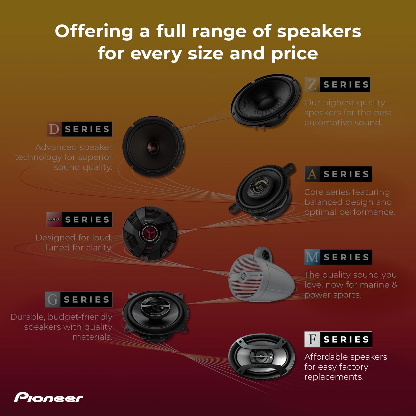 Pioneer TS-F1634R 6.5" 200W 2-Way Speakers