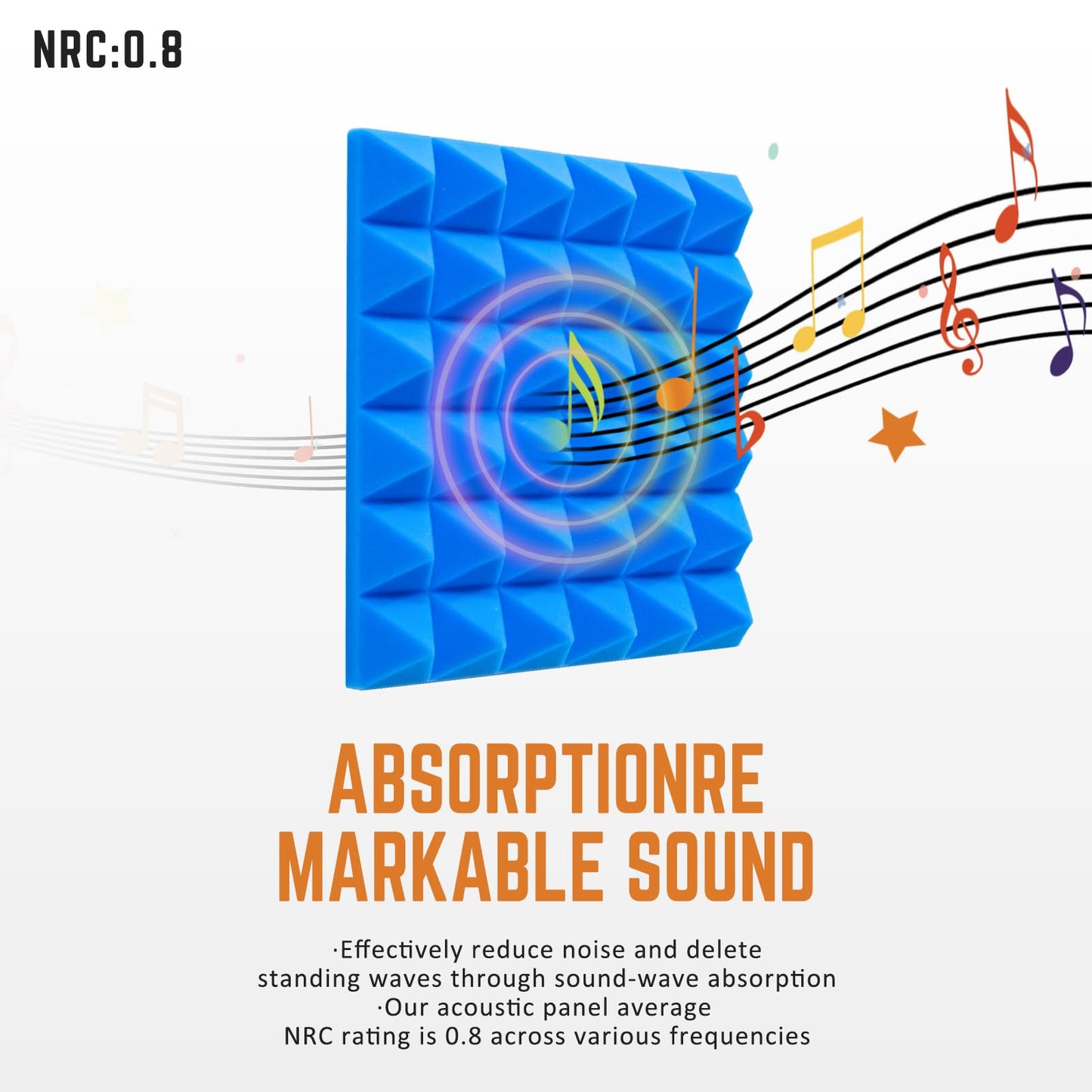 Saiqiang Blue Pyramid Sound Proof Foam Panels for Walls 2"×12"×12" High-Density 24Pack Soundproof Panels Acoustic Foam Panel Noise Absorbing for Studio Soundproofing