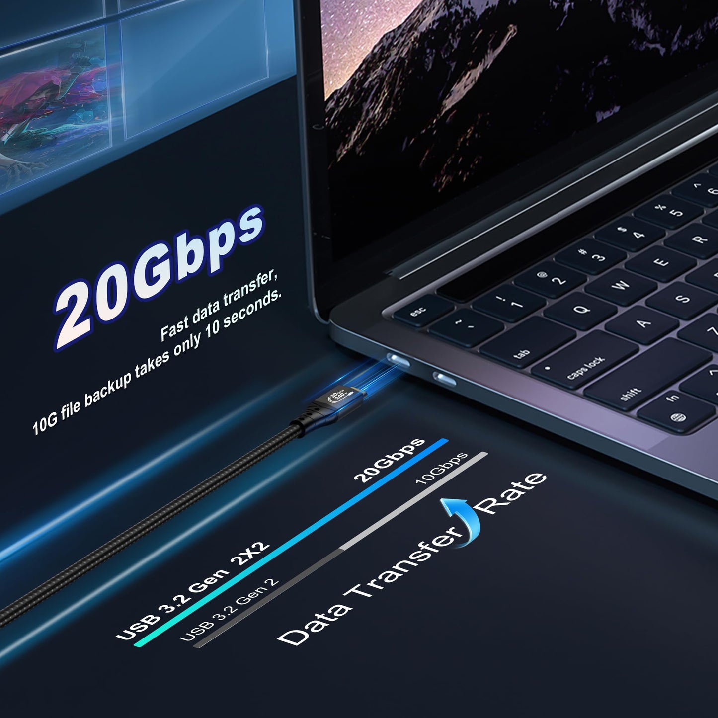 ZIKNYDO Long USB C to USB C Cable 16FT, Supports Up to 20Gbps Data Transfer, 240W Charging, 8K@30Hz, 4K@60Hz /144Hz Video Output, USBC Display Cord for Monitor, Laptop, MacBook Pro, iPad Pro (5m)