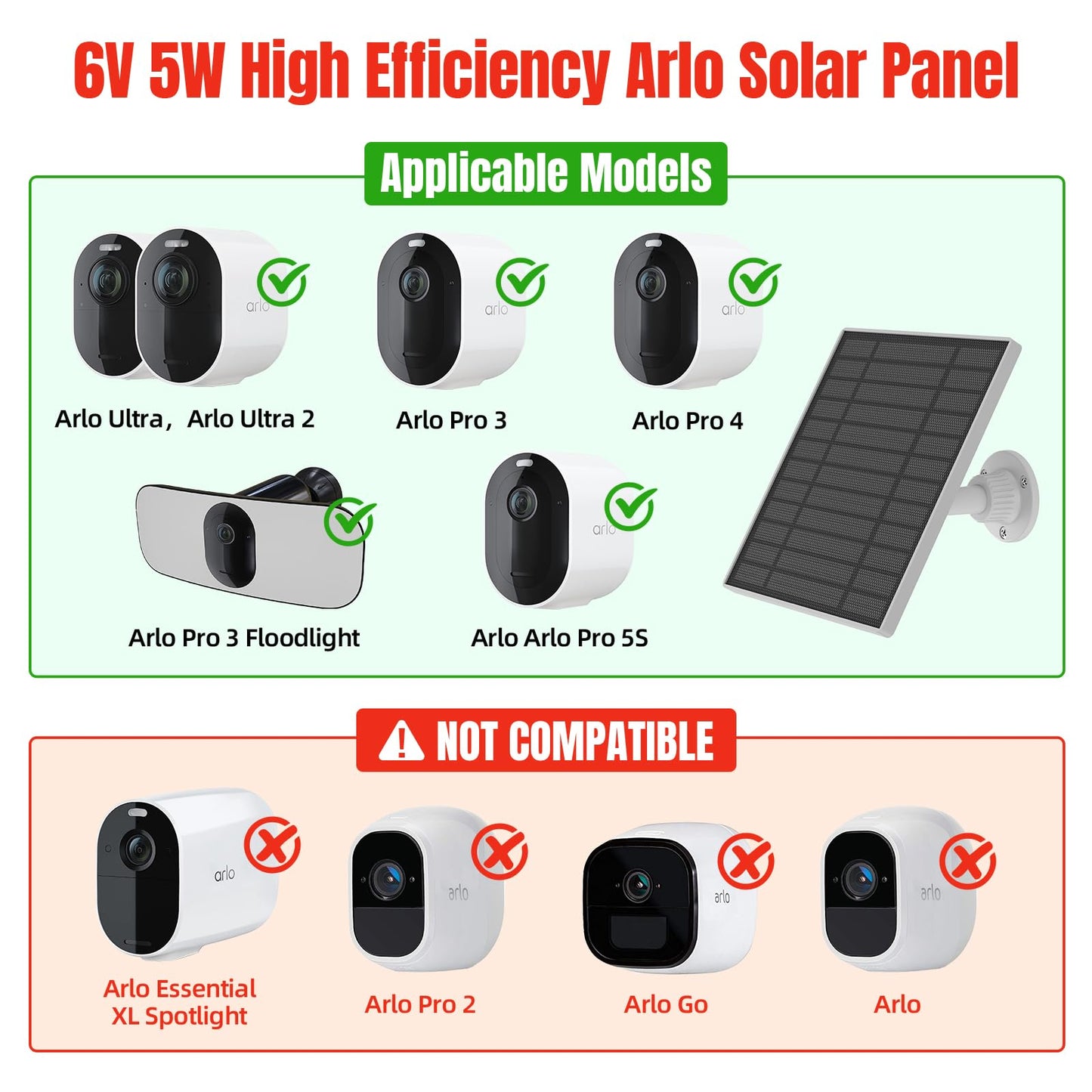 Arlo Solar Panel for Arlo Pro 3 Camera/Arlo 4/ Pro 3 Floodlight/Pro 5S/ Arlo Ultra 2,IP67 Waterproof for Continuous Power Supply in The Outdoor - 13.1ft Magnetic Connection Port