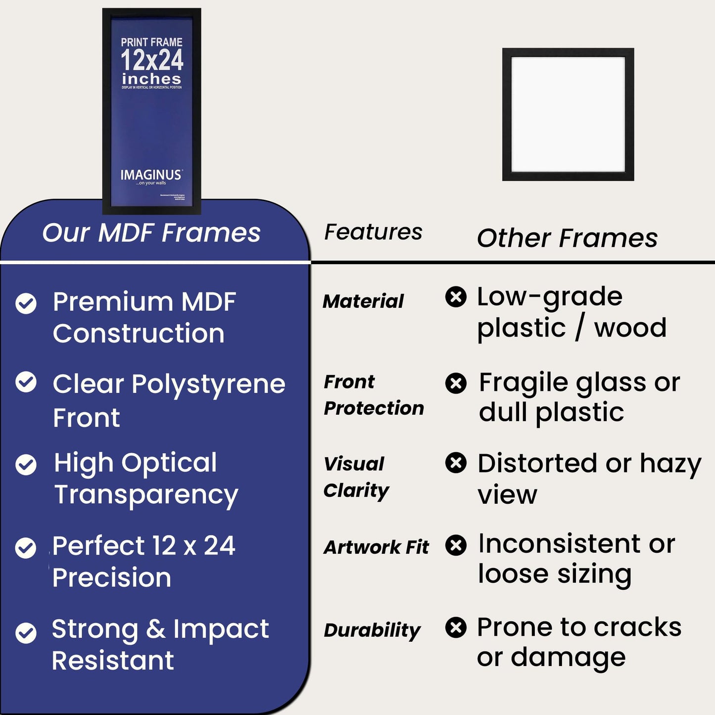Imaginus 12x24 Inch Black MDF Wood Frame Modern Wall Mount Poster Frame with Clear Shatter-Resistant Front, Minimalist Frame for Prints, Photos & Artwork, Home Office Gallery Wall Décor