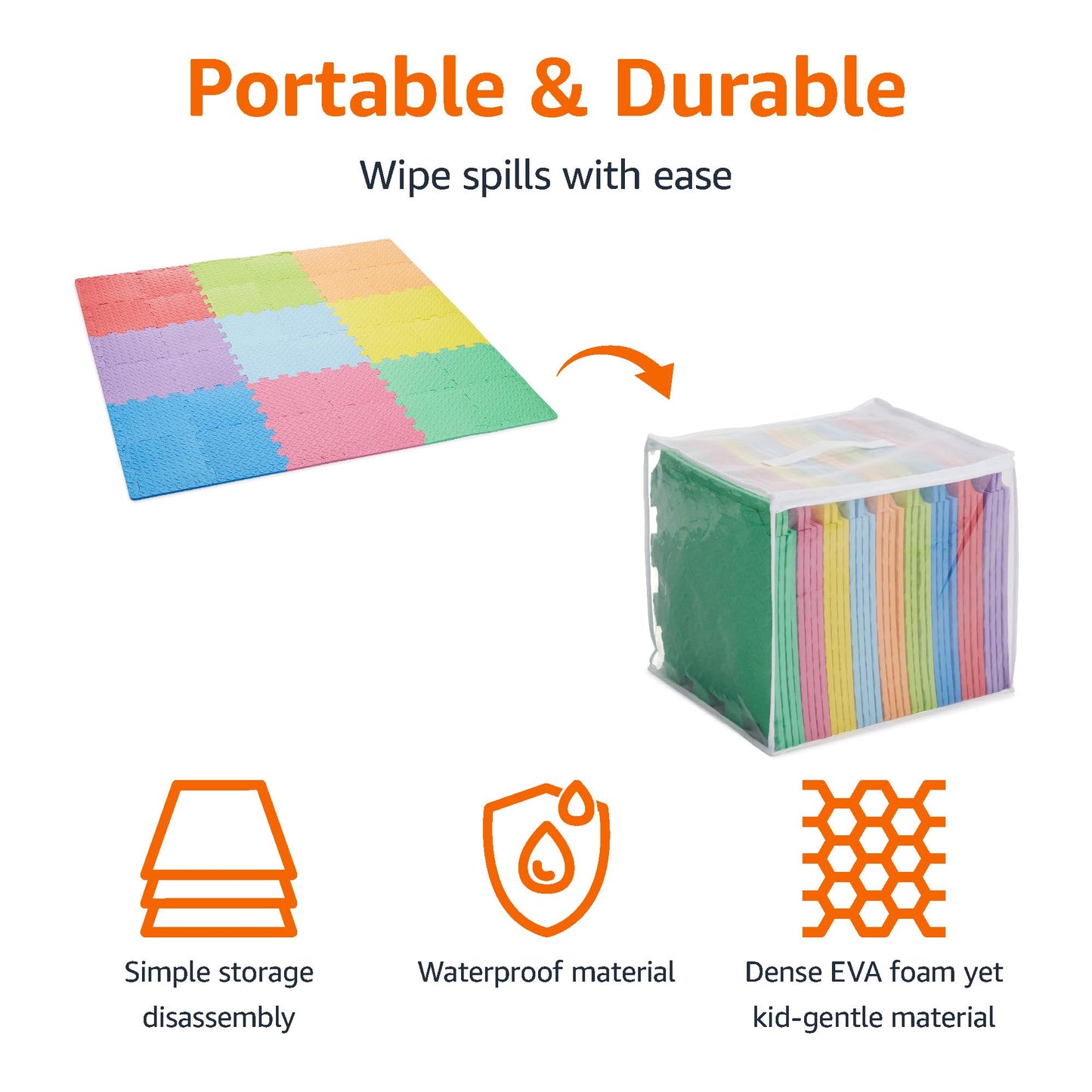 Amazon Basics Kids Puzzle Exercise Interlocking Play Mat, EVA Foam - 36 Tiles, 12" x 12", 54 Borders