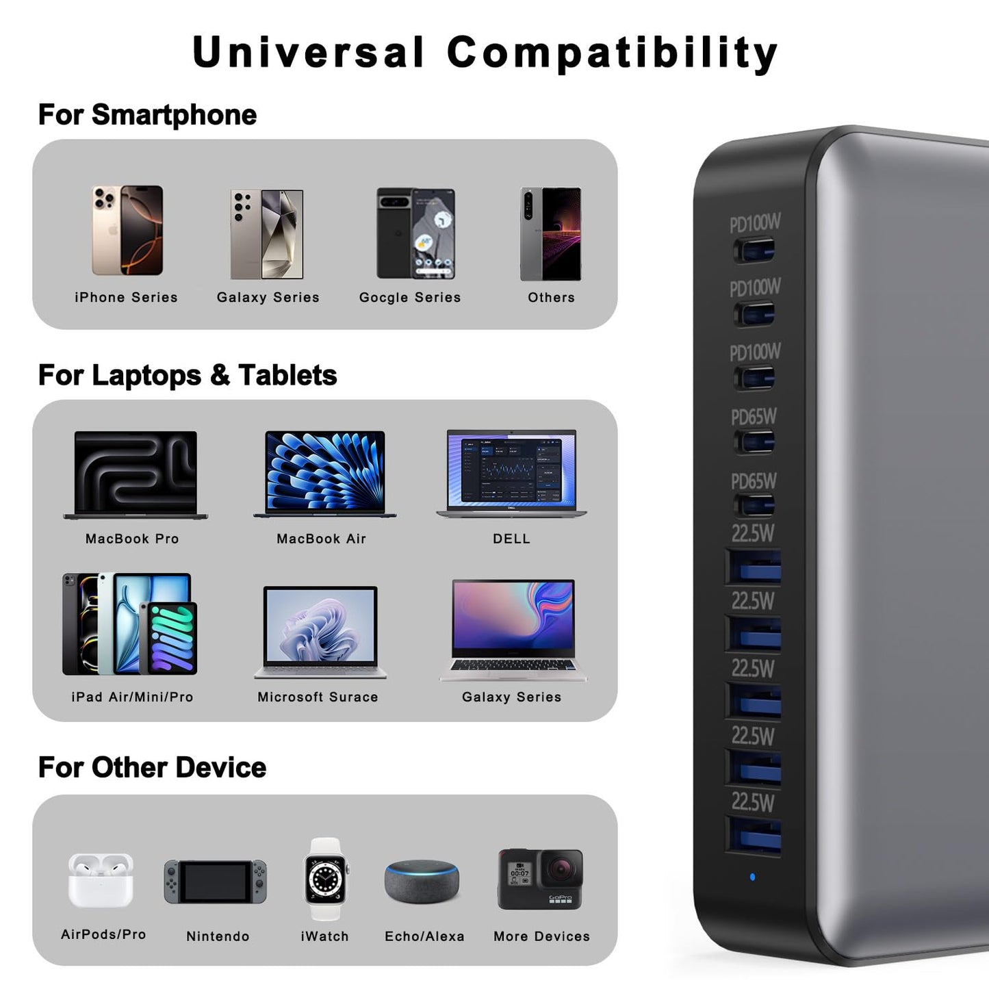 540W USB C Charging Station, 10-Port GaN Charger, 100W PD Fast Charging Hub Charger Adapter Compatible with MacBook Pro/Air,DELL,Steam Deck,iPhone 16 Pro Max/15/14/13,Galaxy