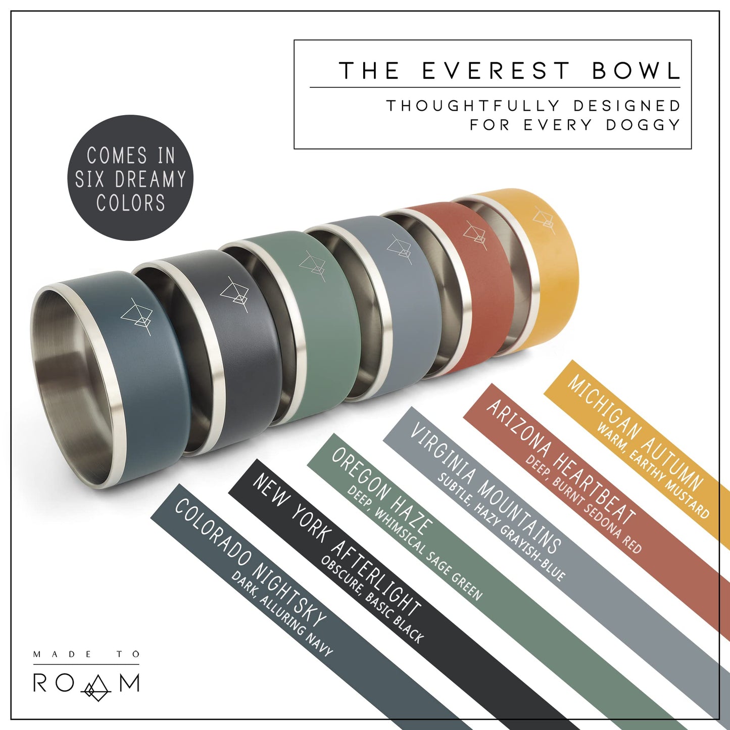 MADE TO ROAM Premium Everest Bowl - Stainless Steel Double-Walled Vacuum-Insulated Dog Bowl with Non-Slip Grip (New York Afterlight, 64oz)