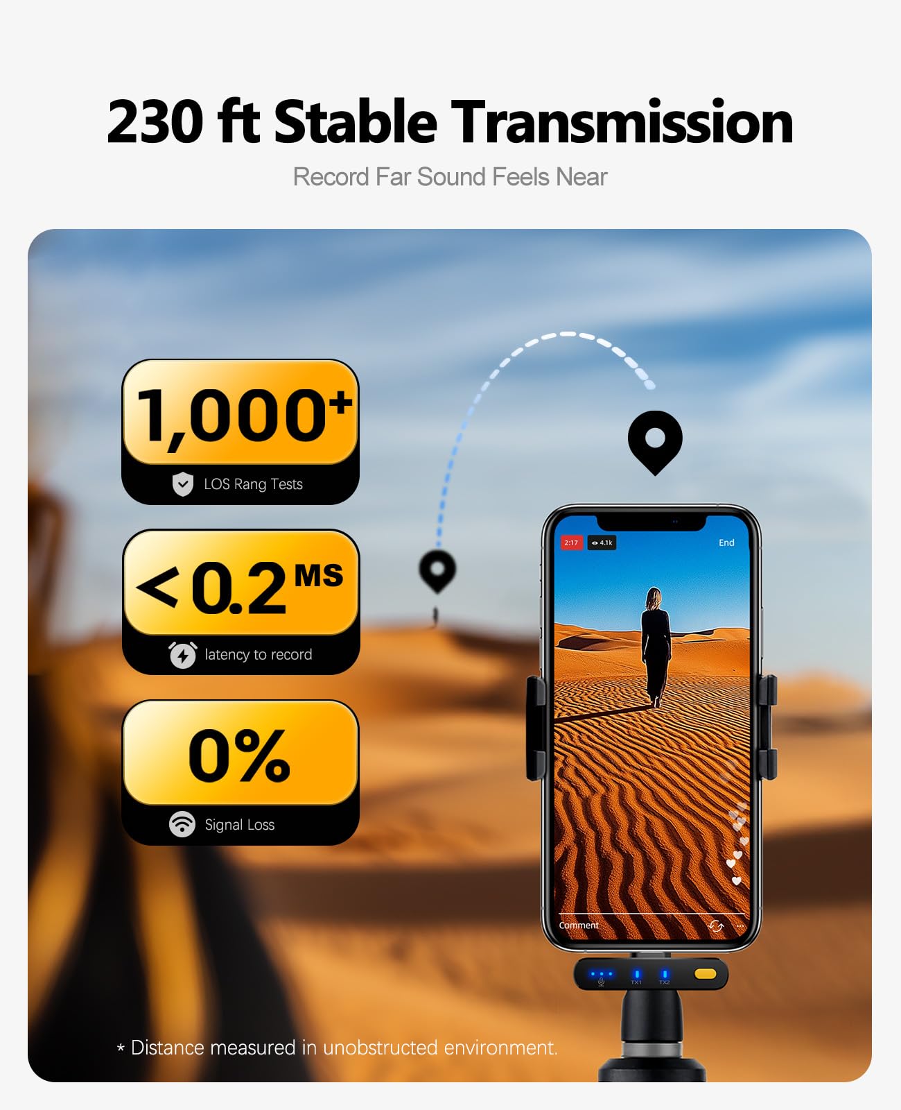 Wireless Lavalier Microphone for iPhone/Android with Charging Case, AI Noise Reduction, 50H Battery Life, 230ft Range, Mini Microphone for Video Recording, Vlogging, YouTube, Streaming