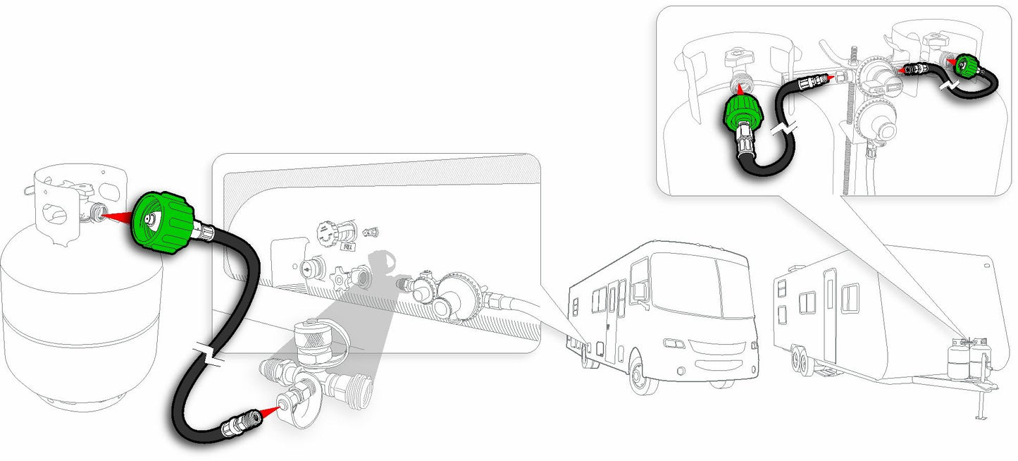 Camco 59163 30" Pigtail Propane Hose Connector