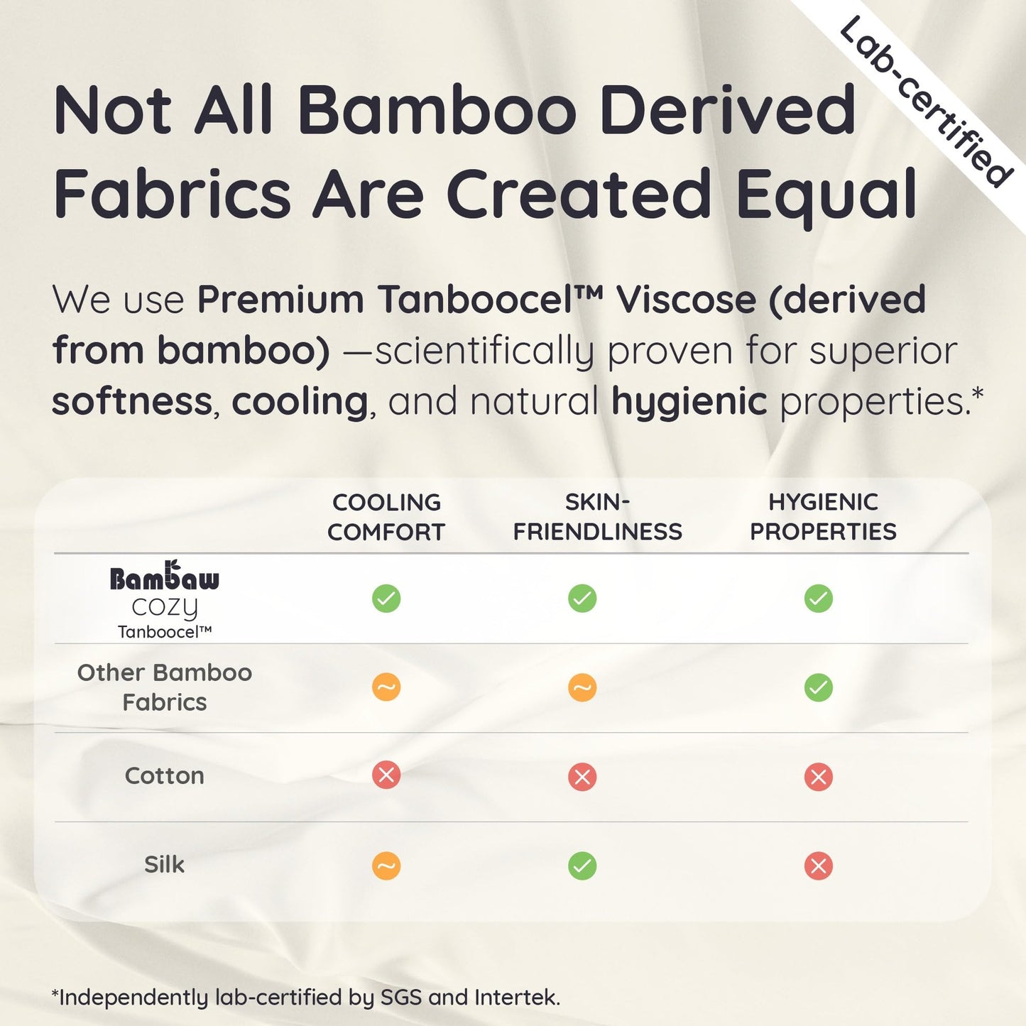 Bambaw 100% Viscose Derived from Bamboo Pillowcases King Size – Set of 2 King Size Cooling Pillow Cases for Hot Sleepers with Envelope Closure, Breathable & Super Soft Pillow Cases (Charcoal)