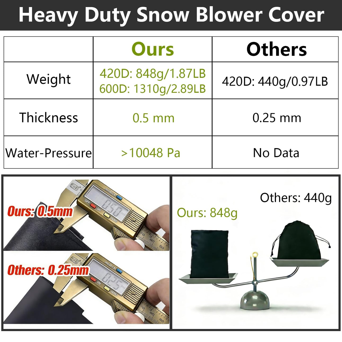 Snow Blower Cover Waterproof Windproof - Heavy Duty 420D Marine Grade Fabric, Universal Fit Snow Blower Covers UV Proof Outdoor Protection