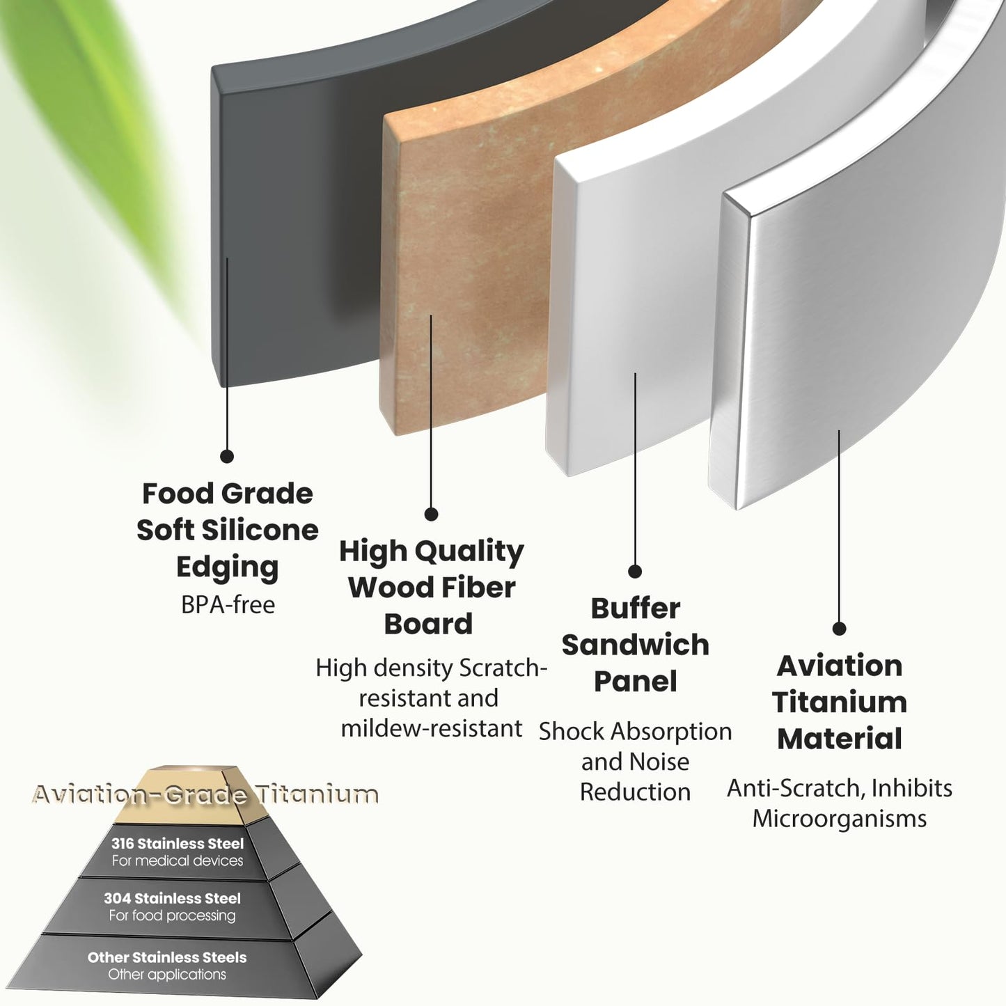GUANCI Titanium Cutting Board for Kitchen Double Sided Chopping Board Food-Grade Pure Titanium/Wood Fiber Composite with Juice Groove Dishwasher Safe for Meat/Vegetables/Fruit 16" L x 11" W