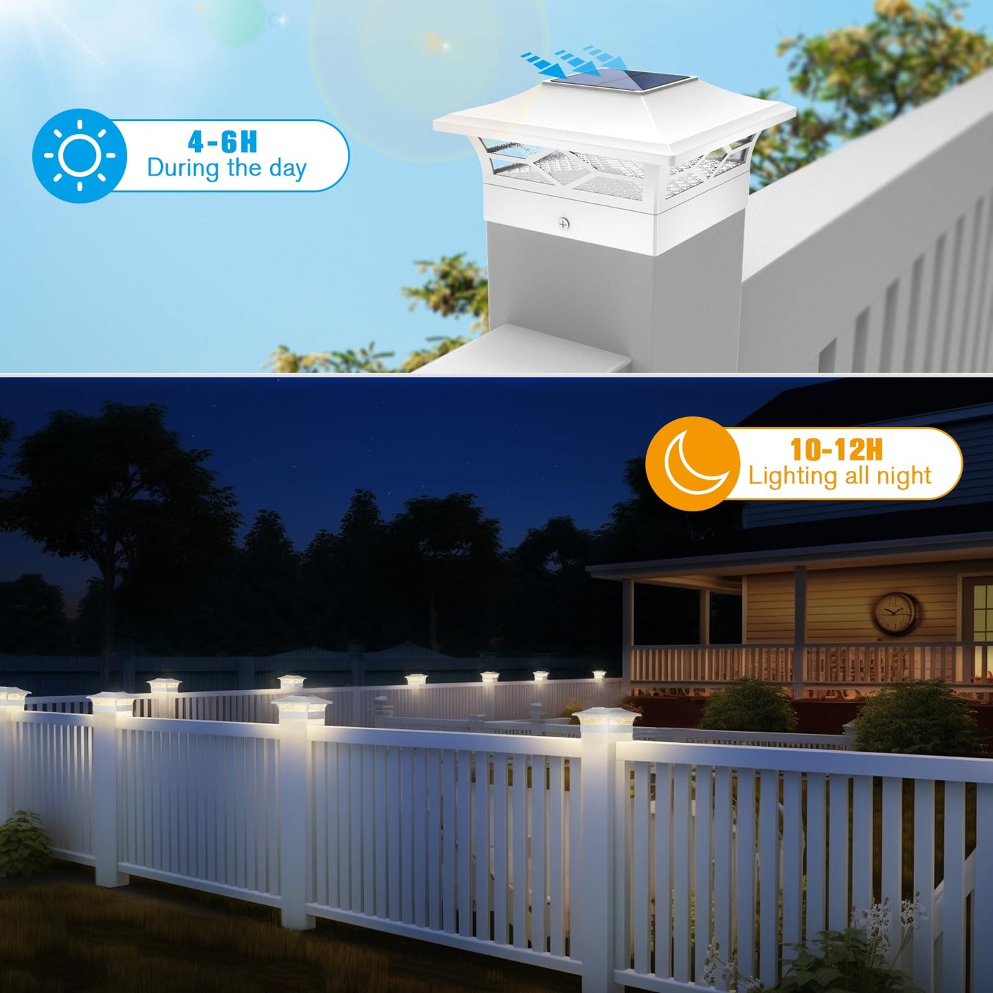 JOFIOS Solar Post Cap Lights - White Solar Fence Deck Post Lights for 4x4 Vinyl/Wooden Posts, Outdoor Warm White/Cool White Lighting, Waterproof Decorate Garden Pathway