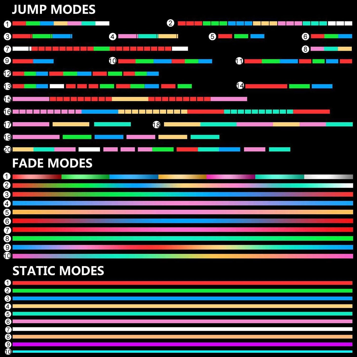 AMKI Fiber Optic Whip, Dance Flow Pixel Whip Super Bright Light Up Rave Toy 40 Color Effects Mode 360° Swivel for Dancing, Parties, Light Shows, EDM Music Festivals