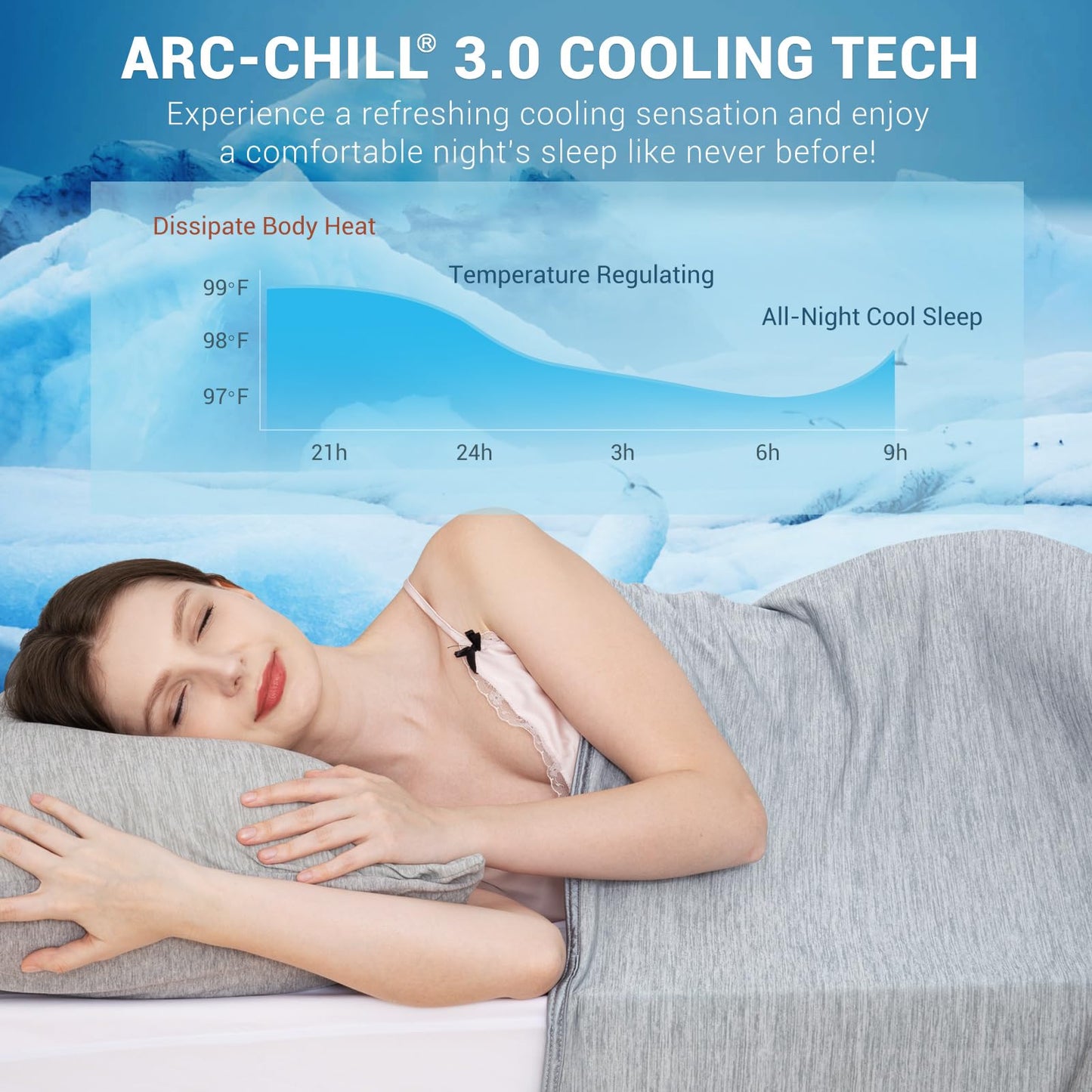 Elegear Cooling Blanket,Breathable Summer Blanket Lightweight Q-MAX>0.5,Arc-Chill Cool-to-Touch Technology Summer Cool Blanket Double Sided Design for Night Sweats Hot Sleepers,Grey,Queen,79X86 inch