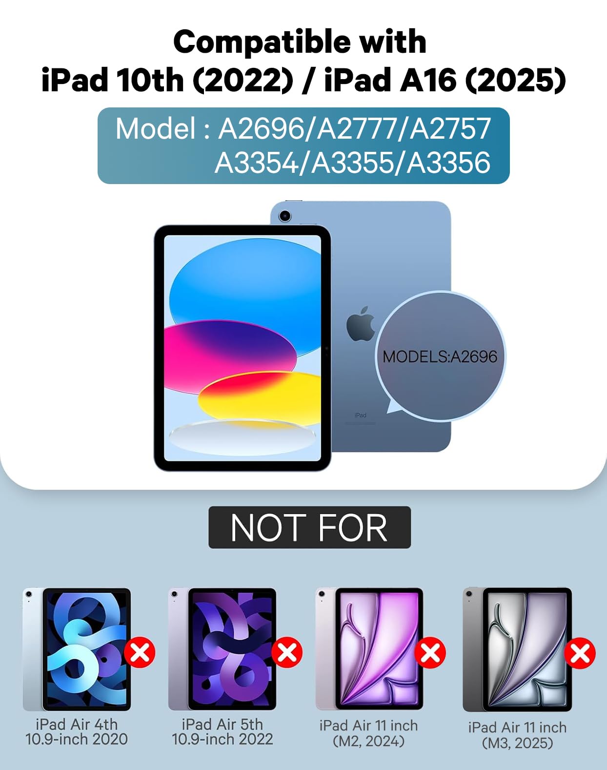 CHESONA Keyboard Case for iPad (A16) 11th 2025/10th Generation 10.9-inch 2022, 7 Color Backlight, Smart Trackpad, Flip Stand Case with Pencil Holder, 2 Wireless Channels for iPad 11th/10th, Steel Blue