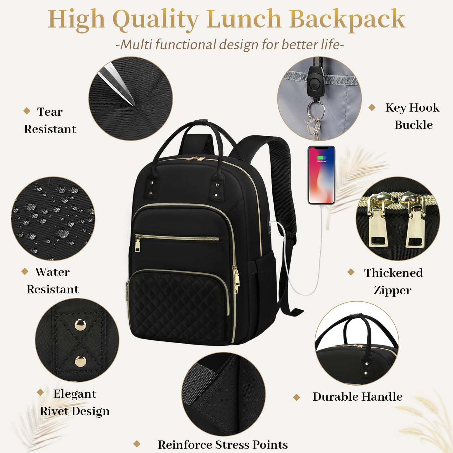 15.6 Inch Laptop Backpack, Lunch Backpack for Women, Water Resistant Work Backpack with USB Charging Port, Travel Backpack