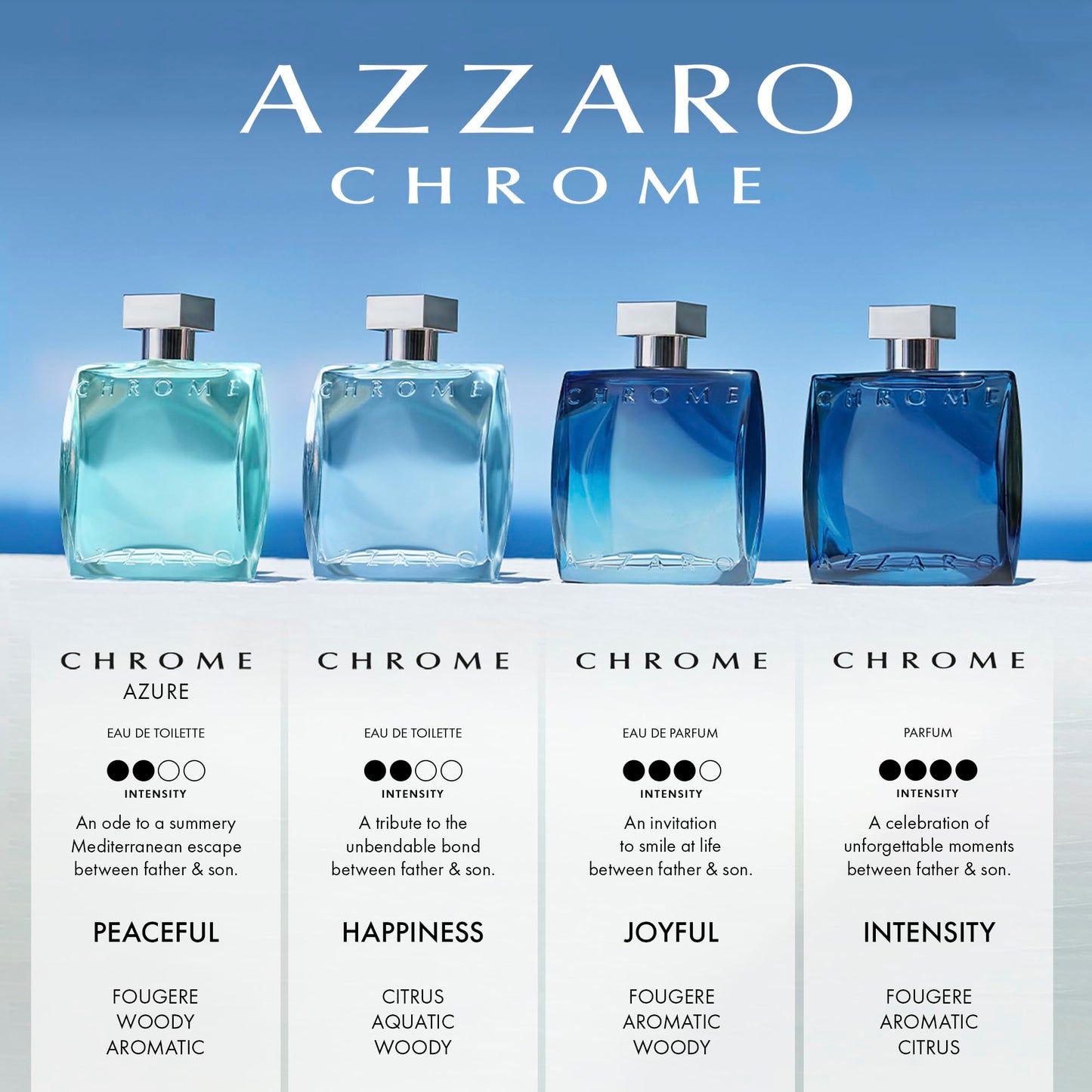 Azzaro Chrome Eau de Toilette for Men, Fresh Citrus Aquatic & Woody Fragrance