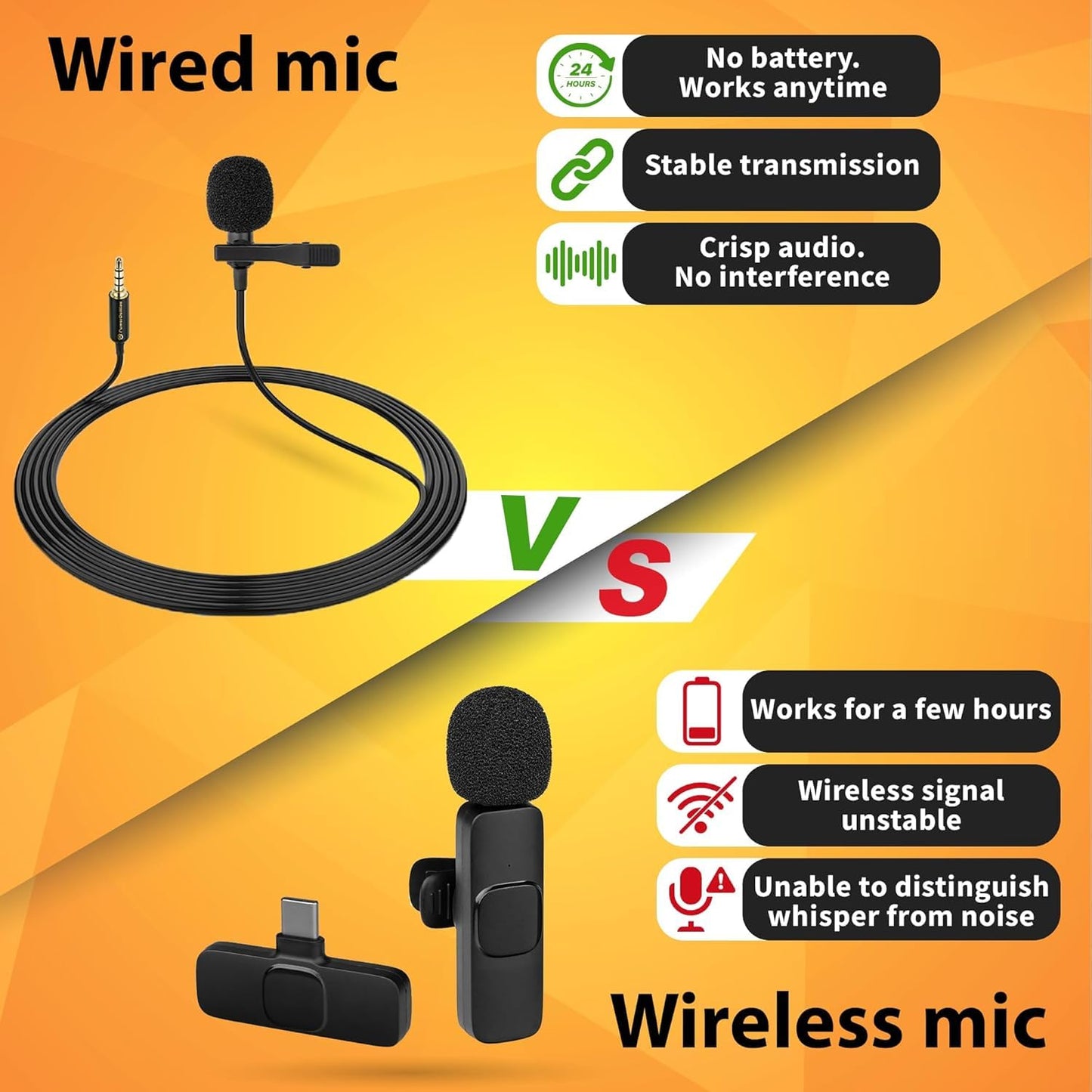 Professional Grade 2 Lavalier Clip-On Microphones Set for Dual Interview - Double Lav Lapel Microphone - Use for iPhone Phone Camera - Blogging Video Recording Noise Cancelling 3.5mm Mic
