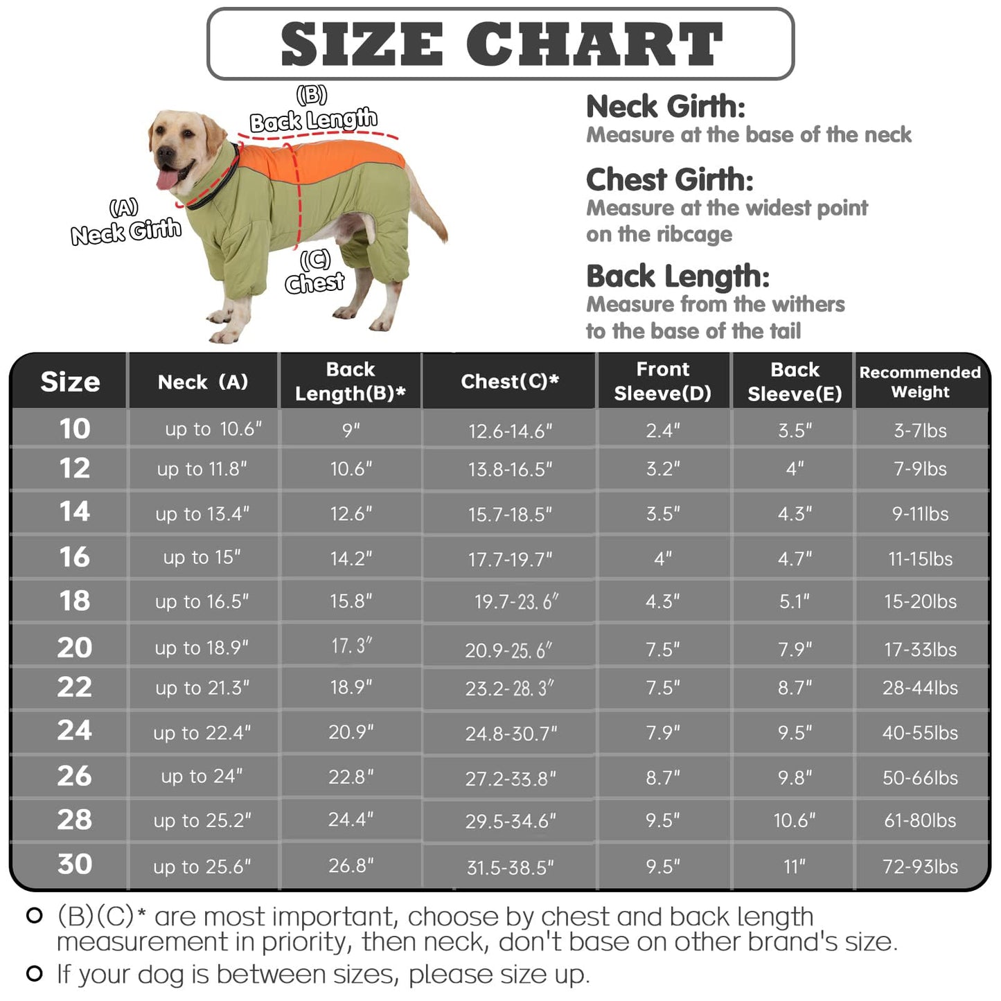 Dogs Thick Toasty Warm Coat, Zip Up Windproof Winter Snowsuit with Harness, Reflective Fleece Lined Dog Jacket for Medium Large Dogs, LightGreen,30