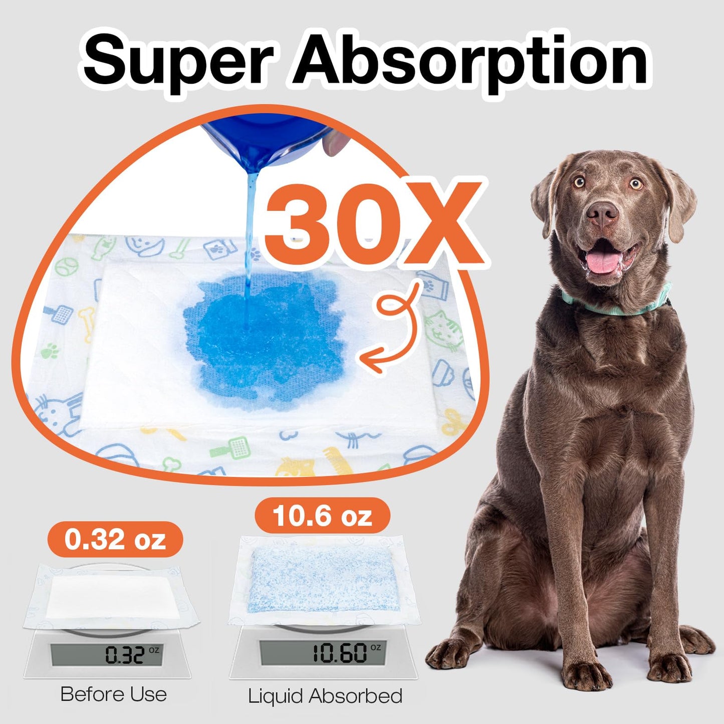 FurVeluxia Dog Diaper Liners for Male and Female Dogs(160ct), Super Absorbent Disposable Dog Diaper Booster Pads Inserts fit Most Reusable and Washable Pet Belly Band, Wraps