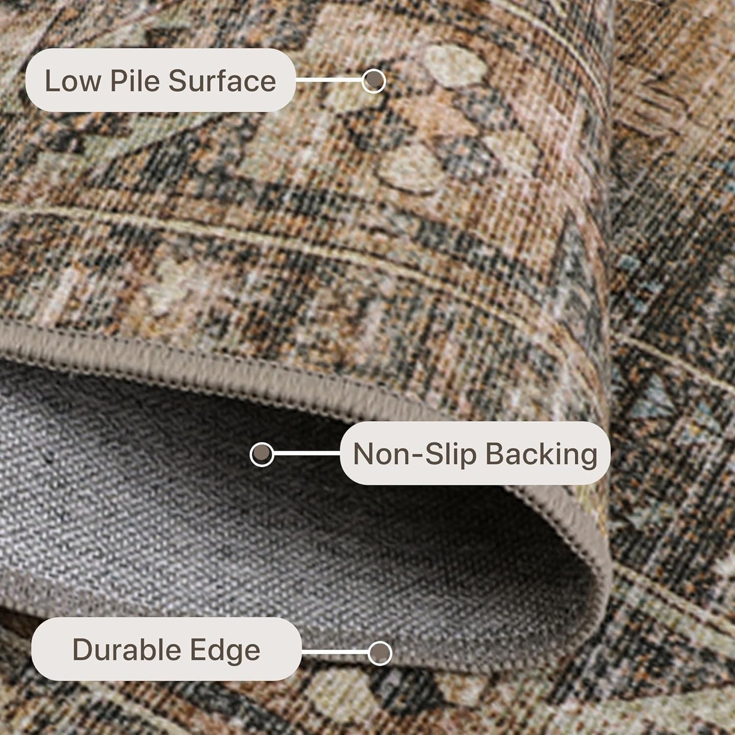 Bavni Area Rug 5x7 Washable Rug for Living Room Bedroom Dining, Washable Vintage Distressed Print Carpet, Ultra-Thin Chenille Low Pile Lightweight Rug with Non Slip Backing, Sepia