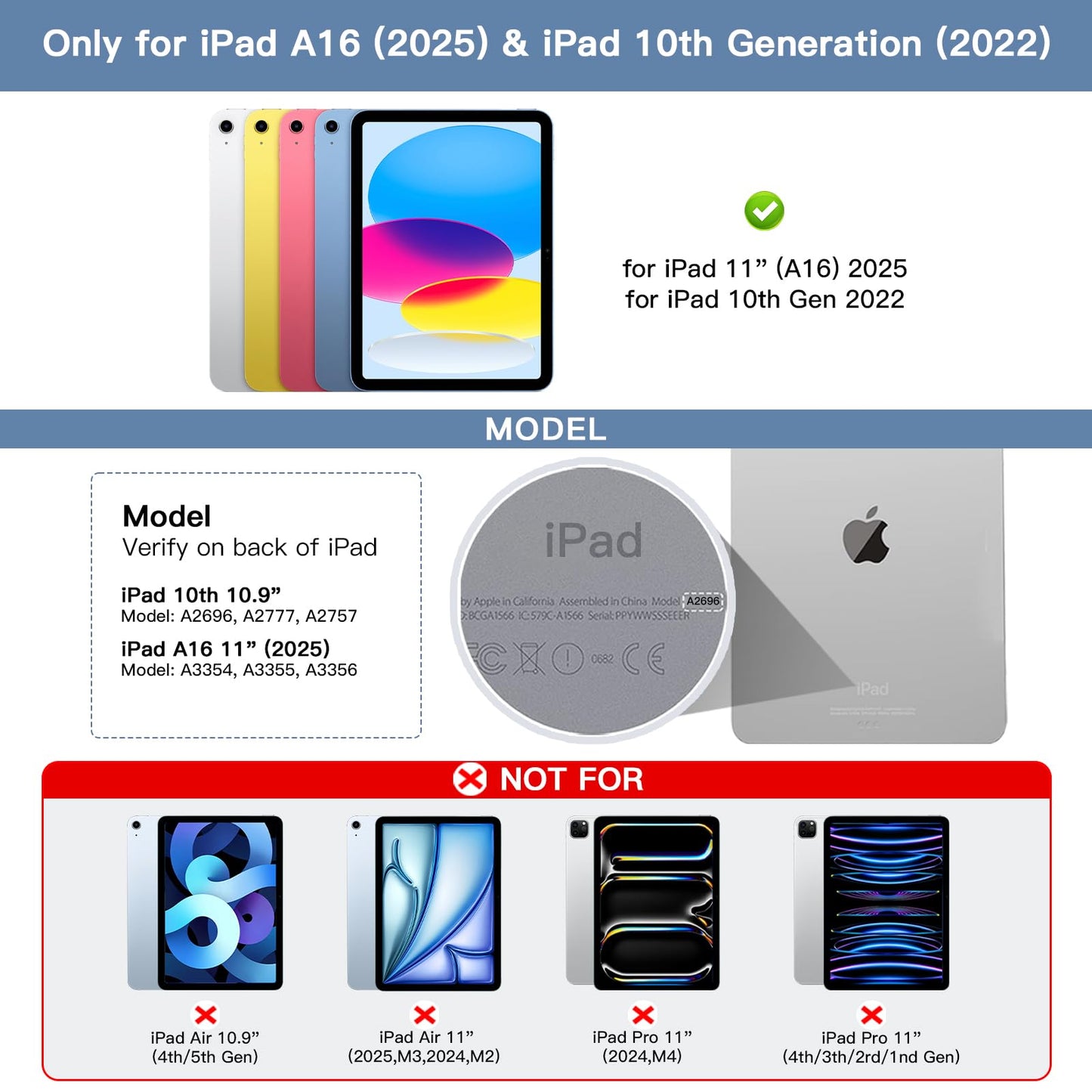 RAYMCRAFT for iPad 11th(A16, 2025)/10th Generation Case with Keyboard, 360° Rotatable Case & Detachable Backlit Keyboard, Precision Cutouts and Pen Holder for iPad A16 11''/10th 10.9'', Navy Blue