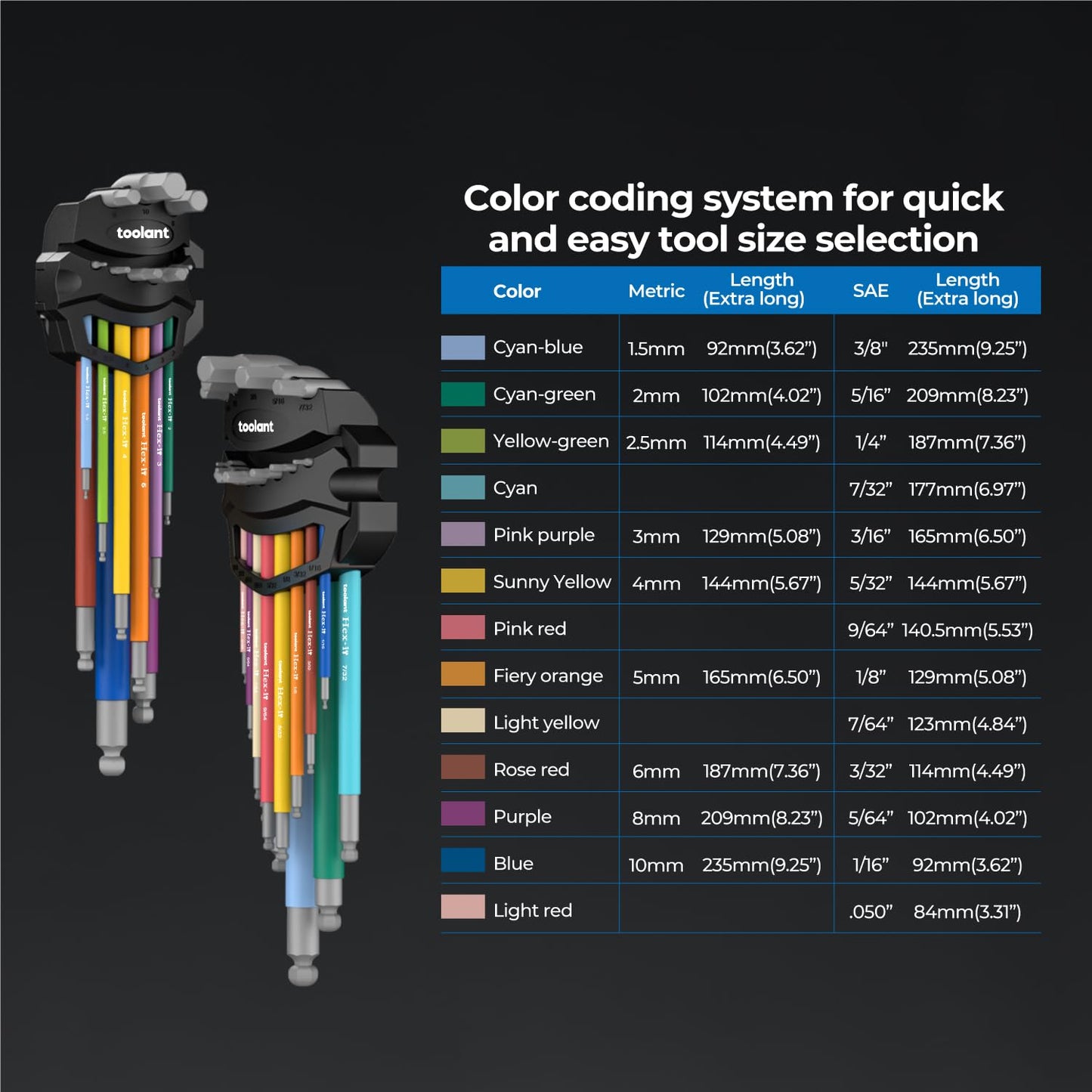 Allen Wrenches Sets 22pcs(Metric&SAE), Extra Long Arm Allen Key Set with Ball End, Crafted Hex Key Set with Color Coded Sleeves, Unique Patented Holder Design for Magnetizing and Demagnetizing