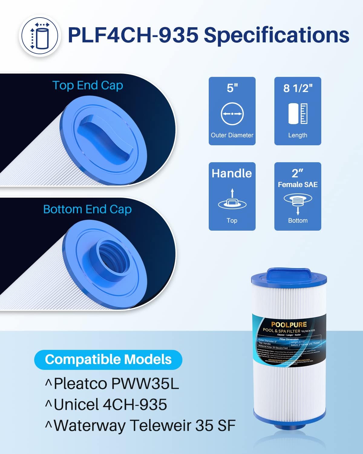 POOLPURE Spa Filter Replaces PGS25P4, Unicel 4CH-24, Filbur FC-0131, 20254-238, SD-00004, CH25, PAS-1217, 12519, Gatsby 25, 25 sqft Filter Cartridge, 2 Pack