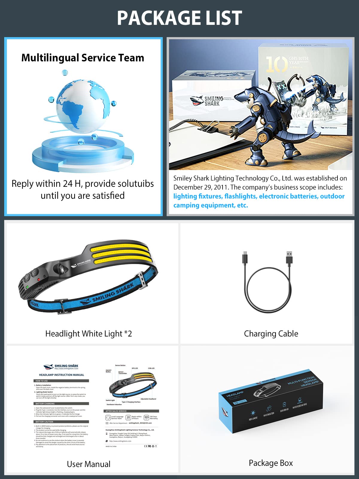 Smiling Shark LED Rechargeable Headlamp, 230°Wide Angle 2 Pack 3*White Light Lightweight HeadLamps Motion Sensor Waterproof Headlight for Camping Hiking Outdoor, Head-Lamp-LED-Rechargeable-Light