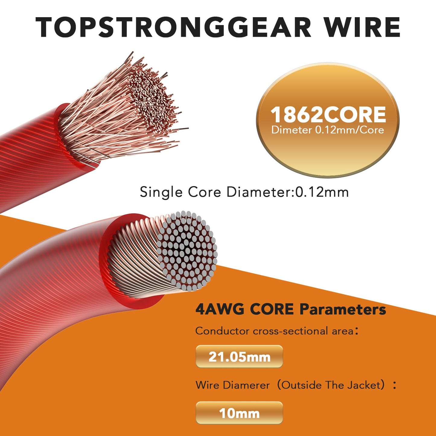TOPSTRONGGEAR 4 Gauge 25ft Black and 25ft Red Power/Ground Wire True 4 AWG Power Wire-True Spec and Soft Touch Cable (Black&Red) (25FT Red & 25FT Black)
