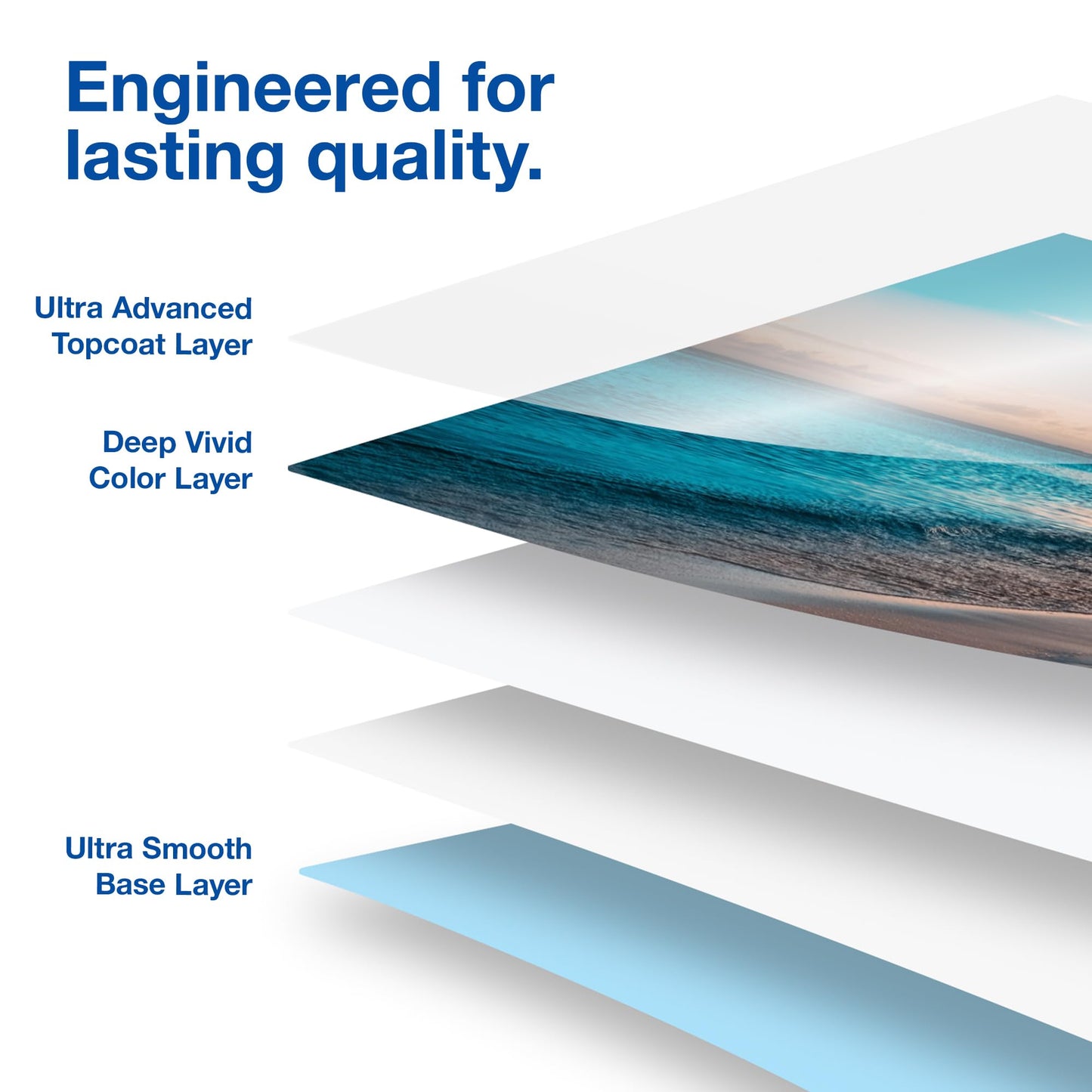20sht 11x17 Premium Glossy Photo Paper F/Sp 1270 1280 2200