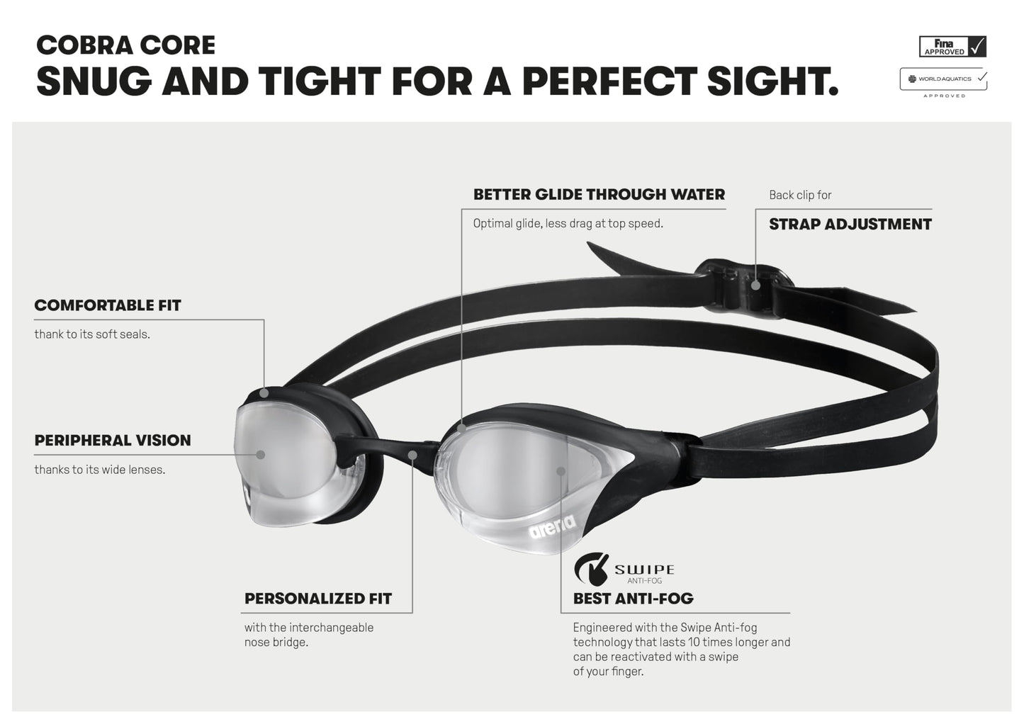 ARENA Unisex Cobra Core Swipe Anti-Fog Racing Swim Goggles for Men and Women Polycarbonate Mirror Lens, Emerald-Peacock