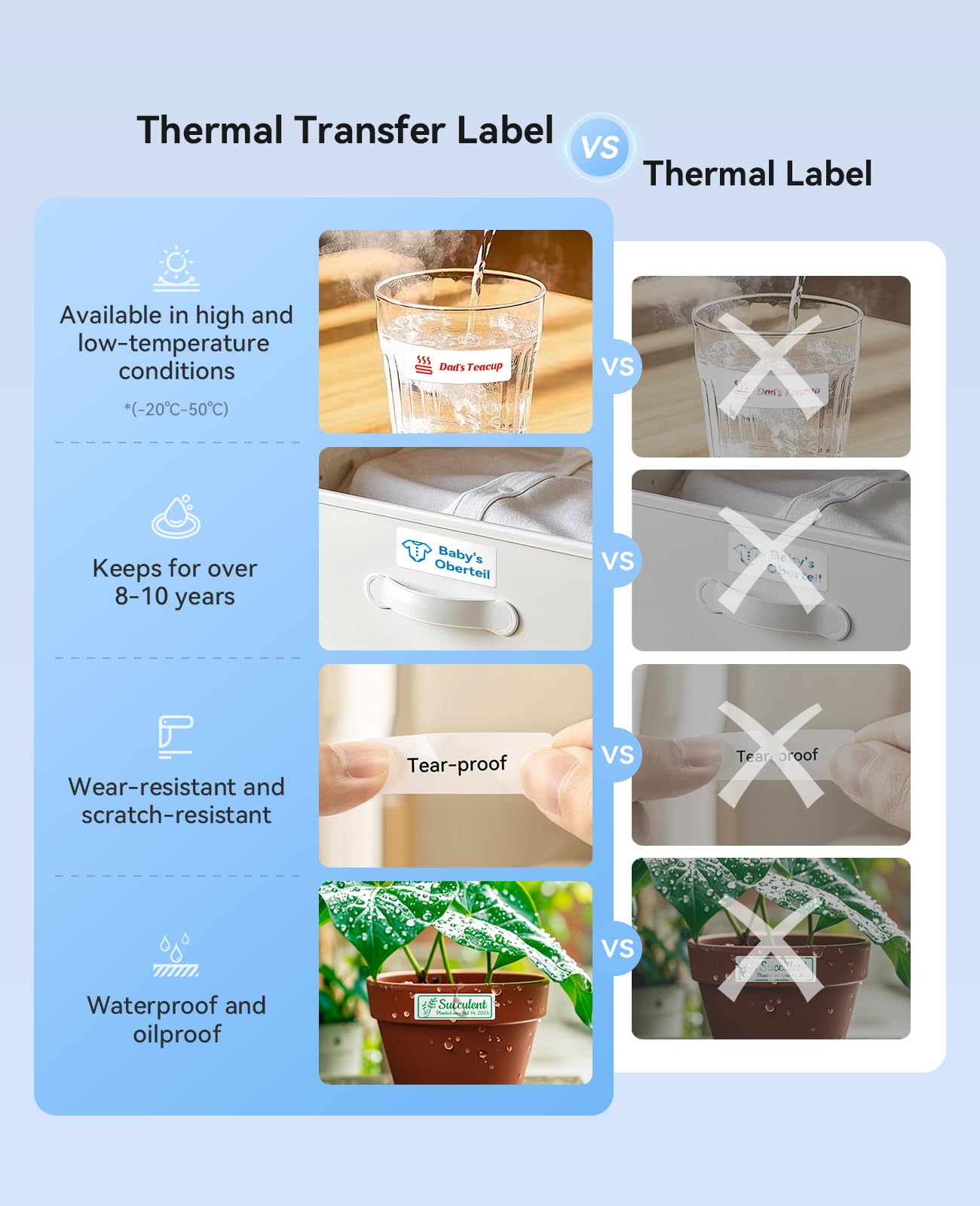 NIIMBOT N1 Label Maker with Black Ribbon and White Labels, Bluetooth Connection, Mobile Editing, Color Printing, Mini Sticker Printer for Labeling Office Files